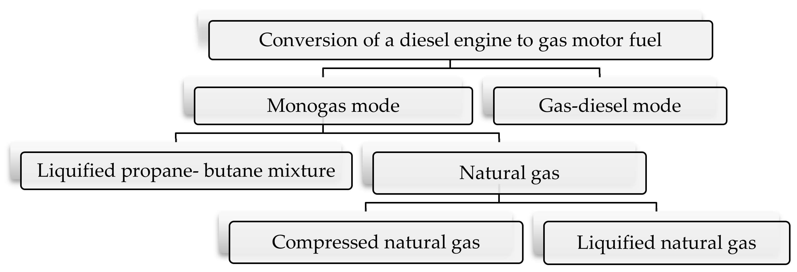 Energies 14 01710 g001 Energies 14 01710 g001