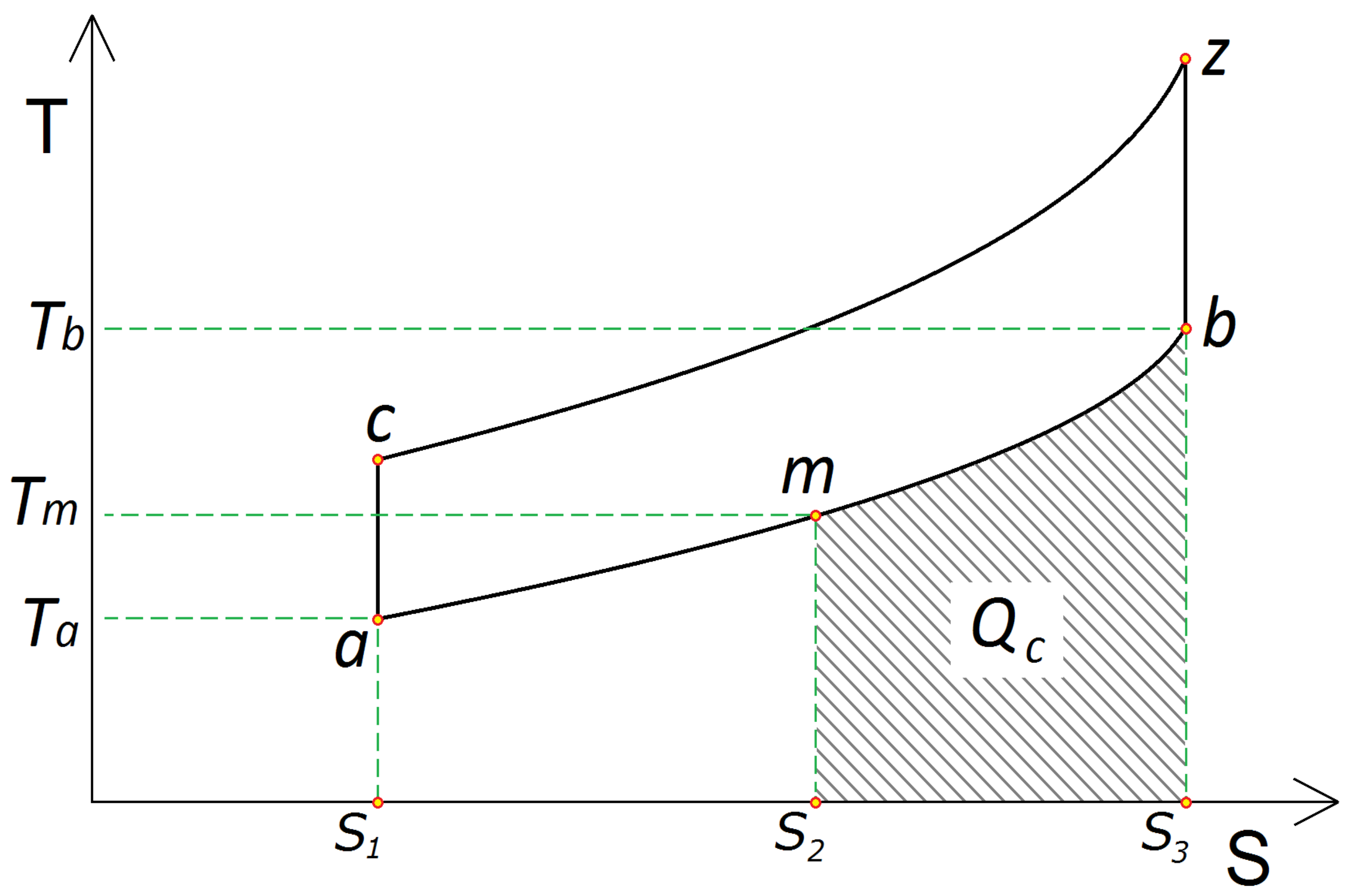 Energies 14 01710 g002 Energies 14 01710 g002