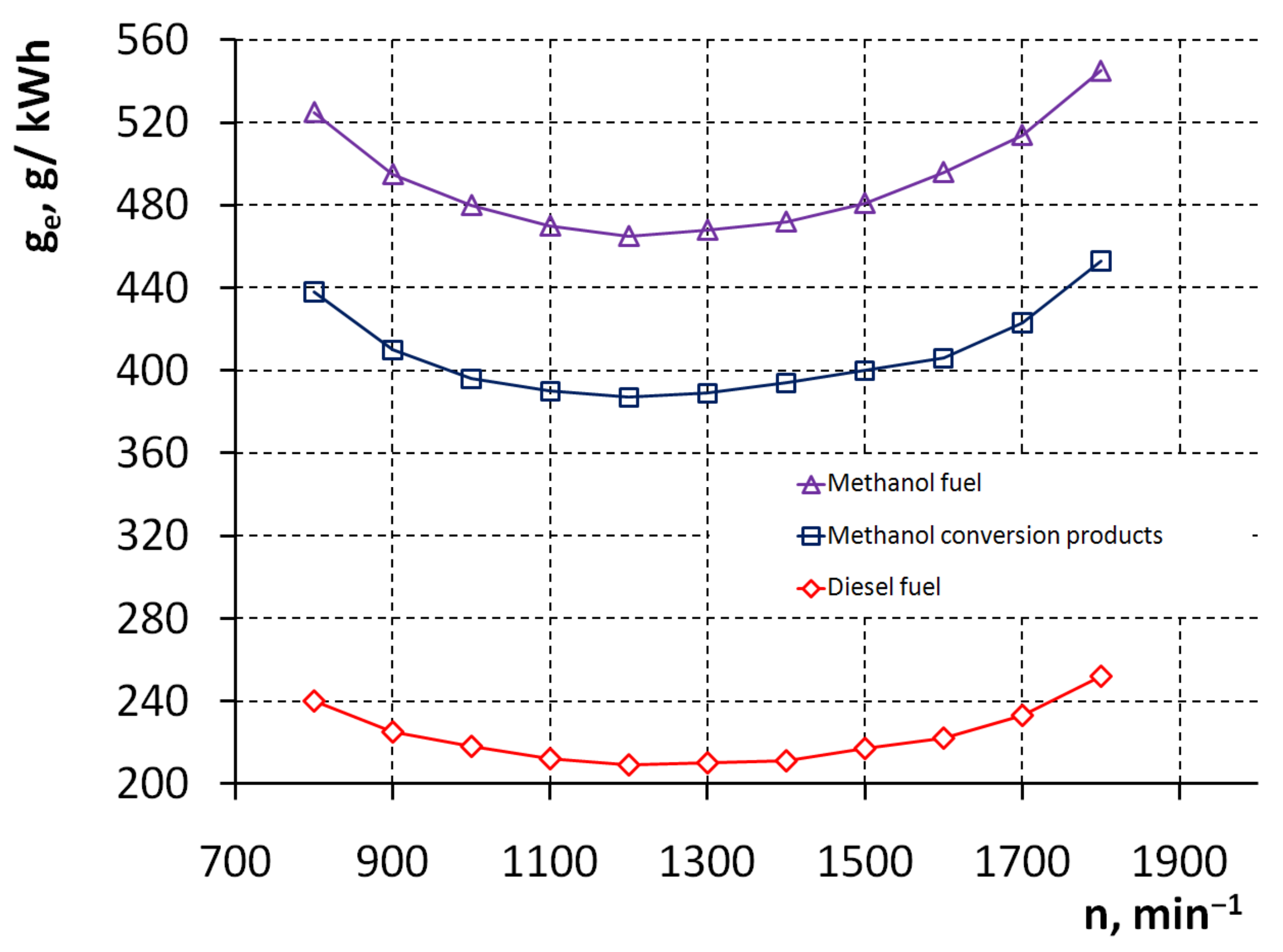 Energies 14 01710 g009 Energies 14 01710 g009
