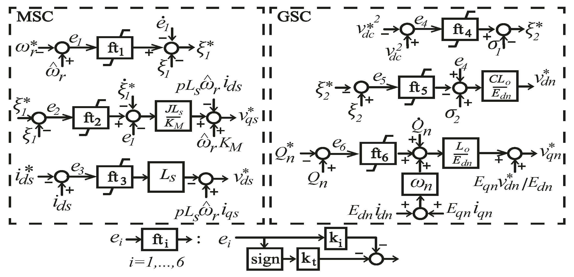 Energies 14 01712 g003 Energies 14 01712 g003