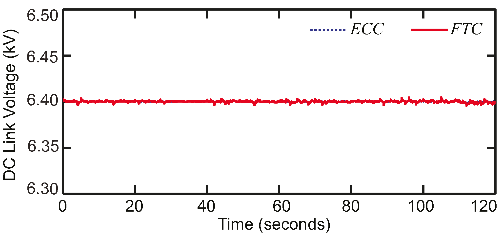 Energies 14 01712 g007 Energies 14 01712 g007