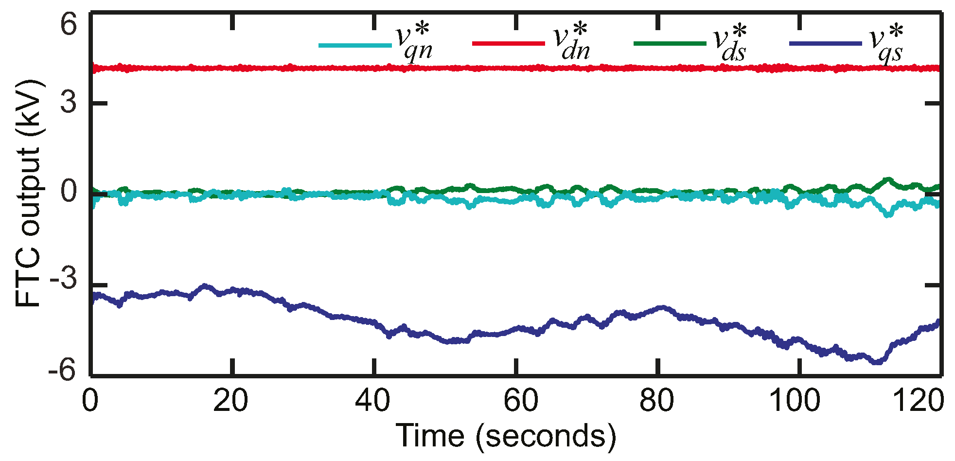 Energies 14 01712 g008 Energies 14 01712 g008