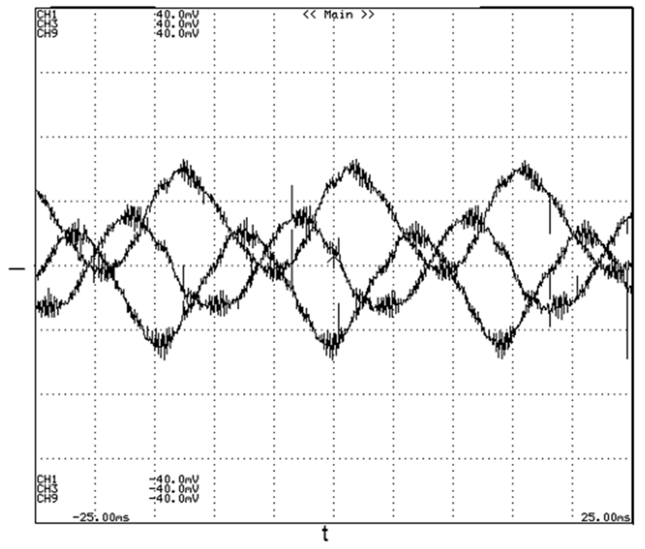 Energies 14 01713 g006