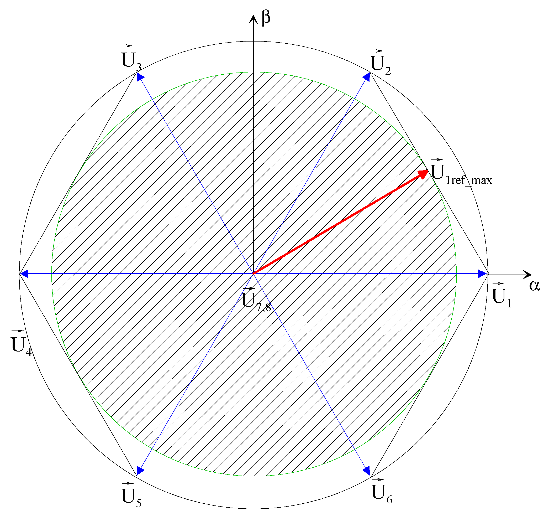 Energies 14 01713 g009