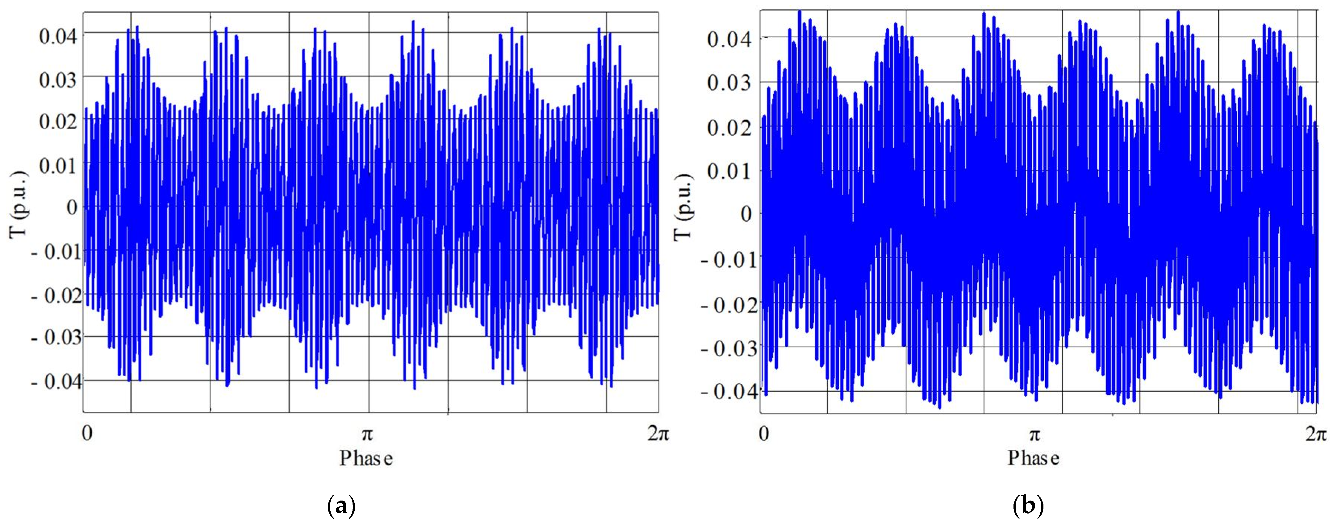 Energies 14 01713 g010