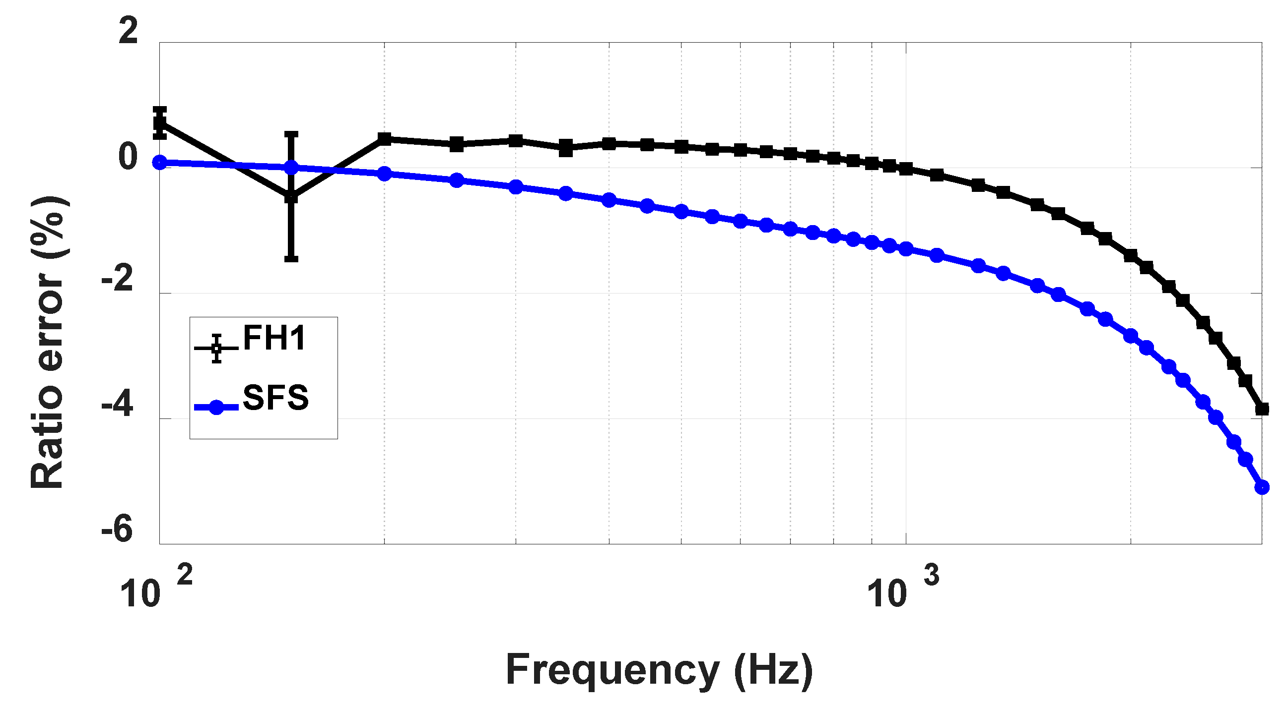Energies 14 01715 g001 550