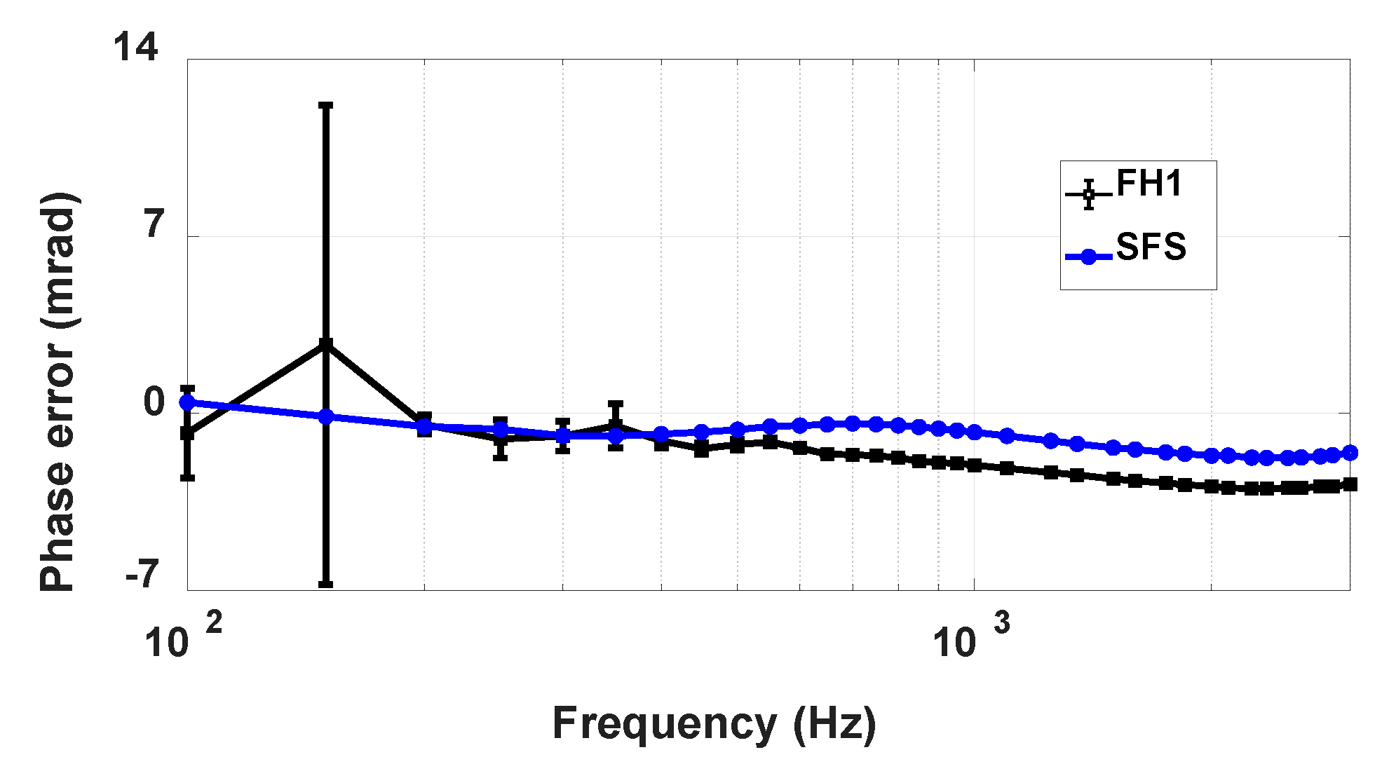 Energies 14 01715 g002 550