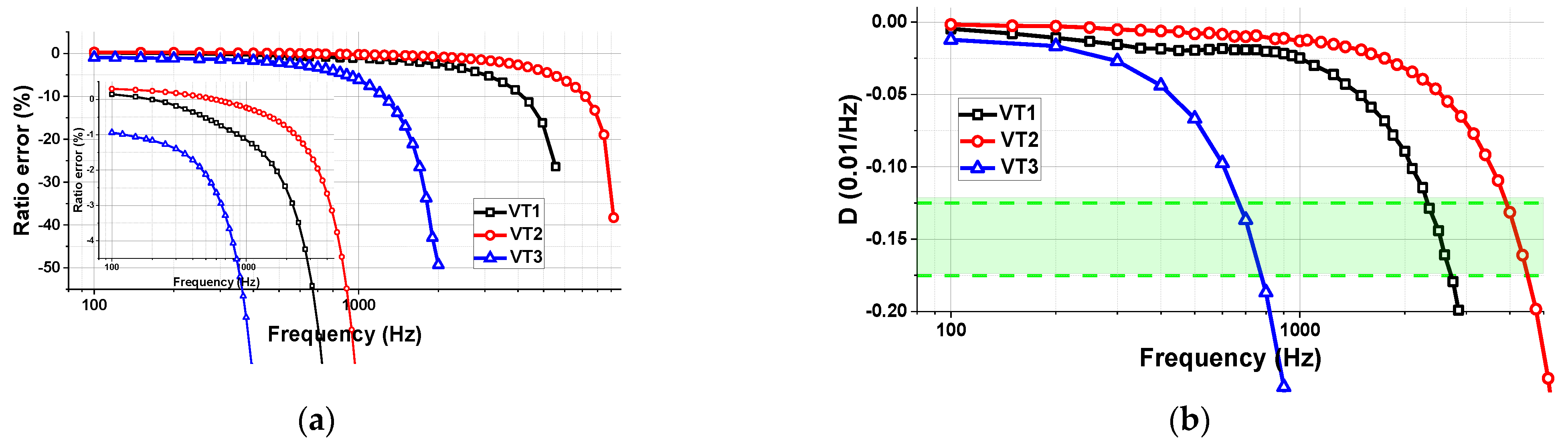 Energies 14 01715 g006 550