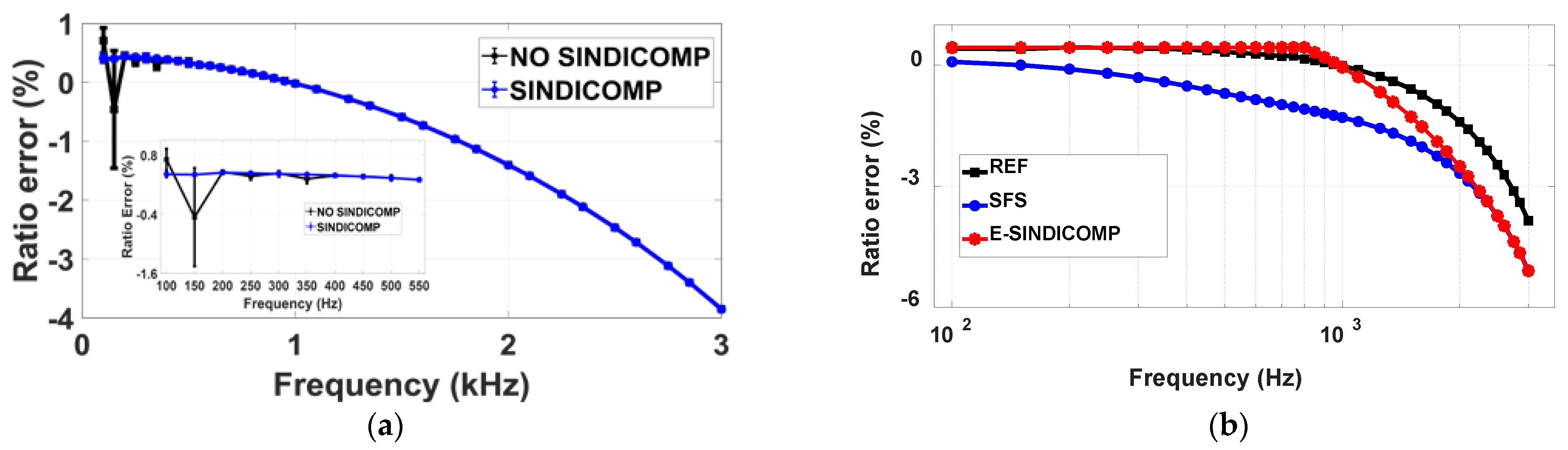 Energies 14 01715 g008 550