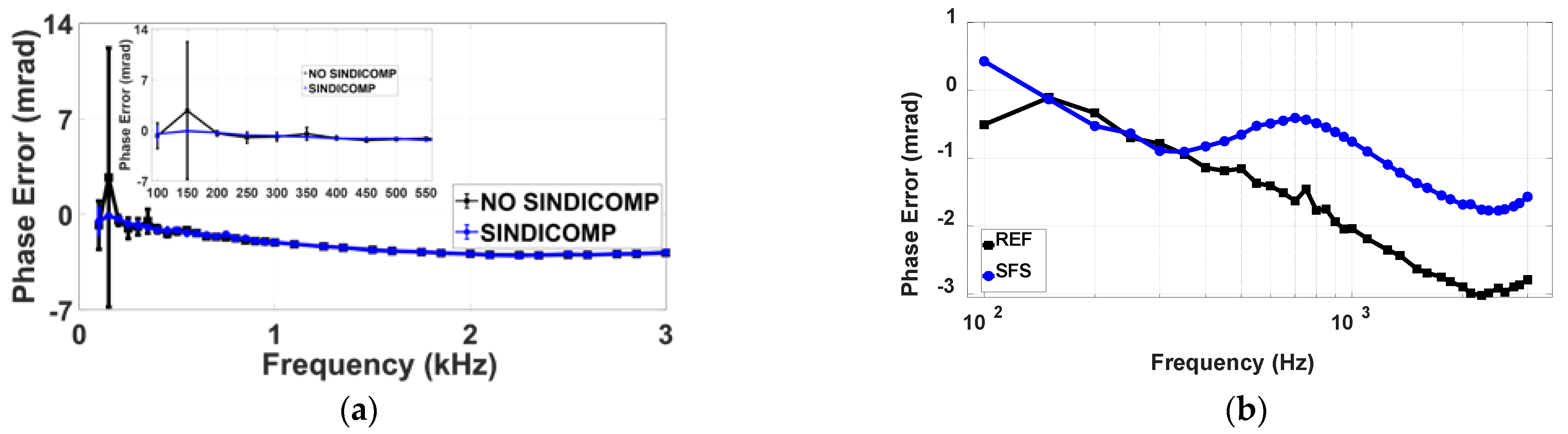 Energies 14 01715 g009 550