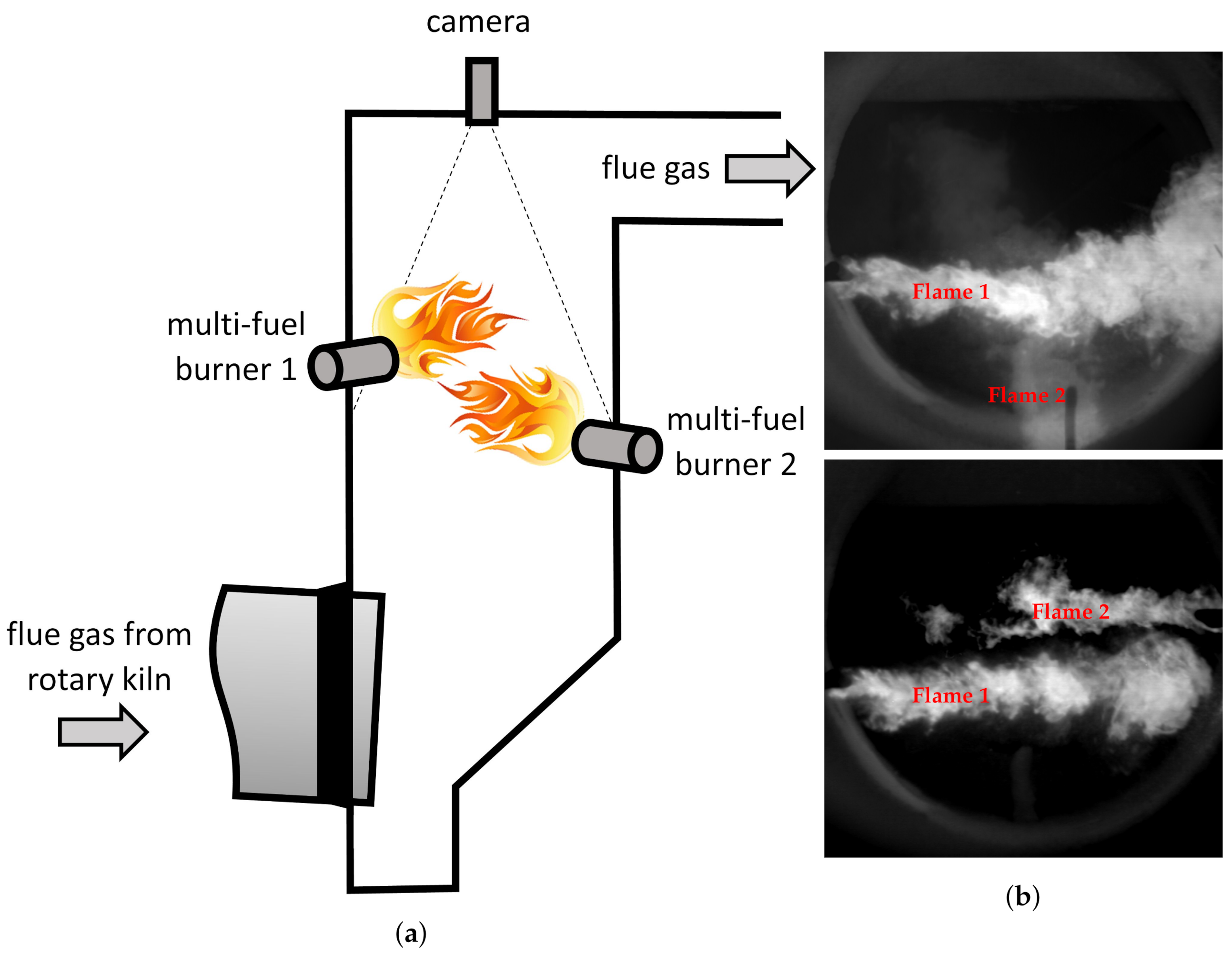 Energies 14 01716 g001