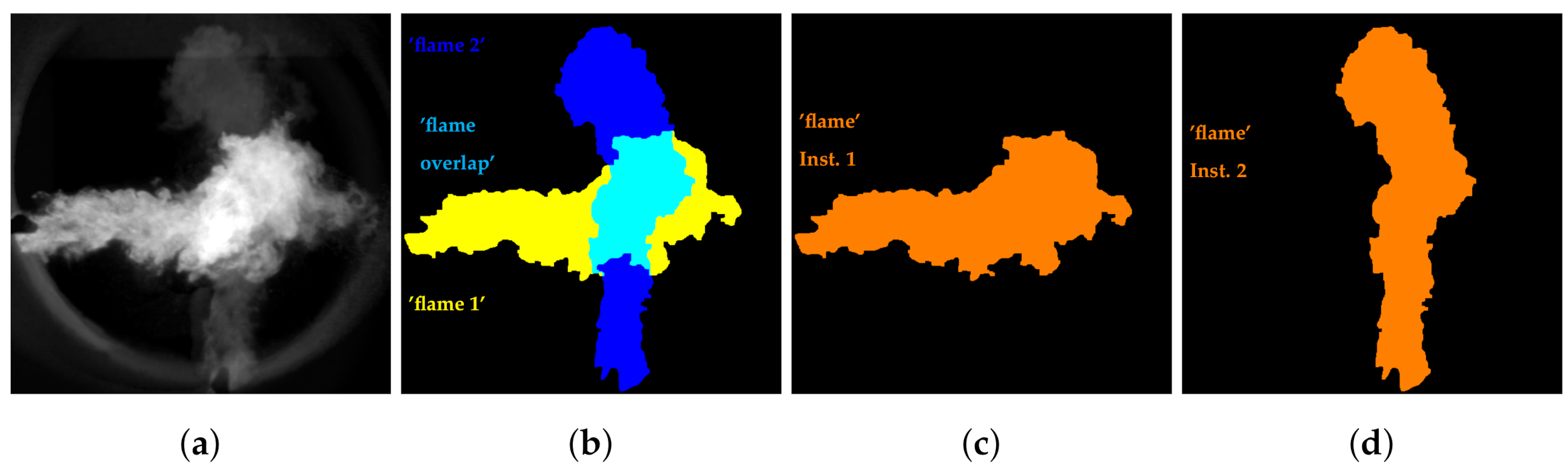 Energies 14 01716 g002