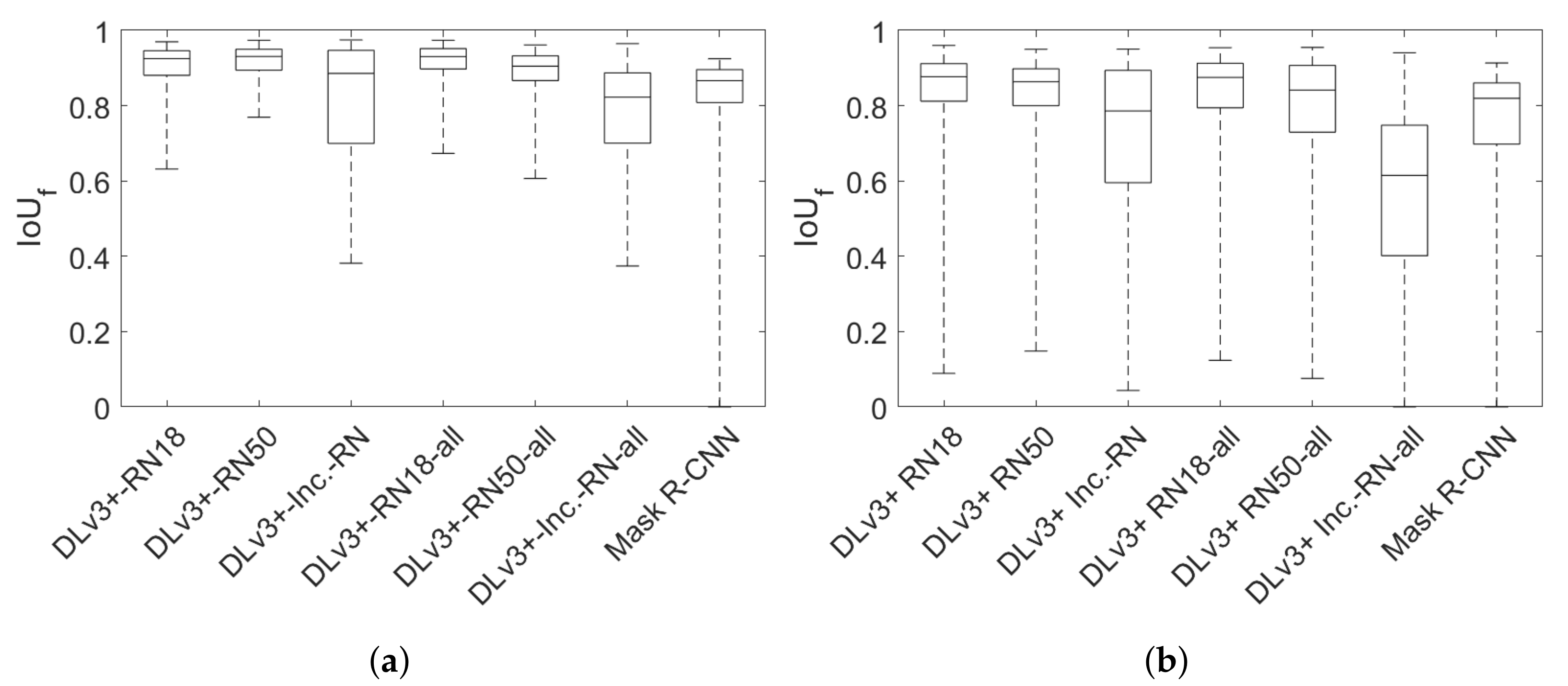 Energies 14 01716 g004