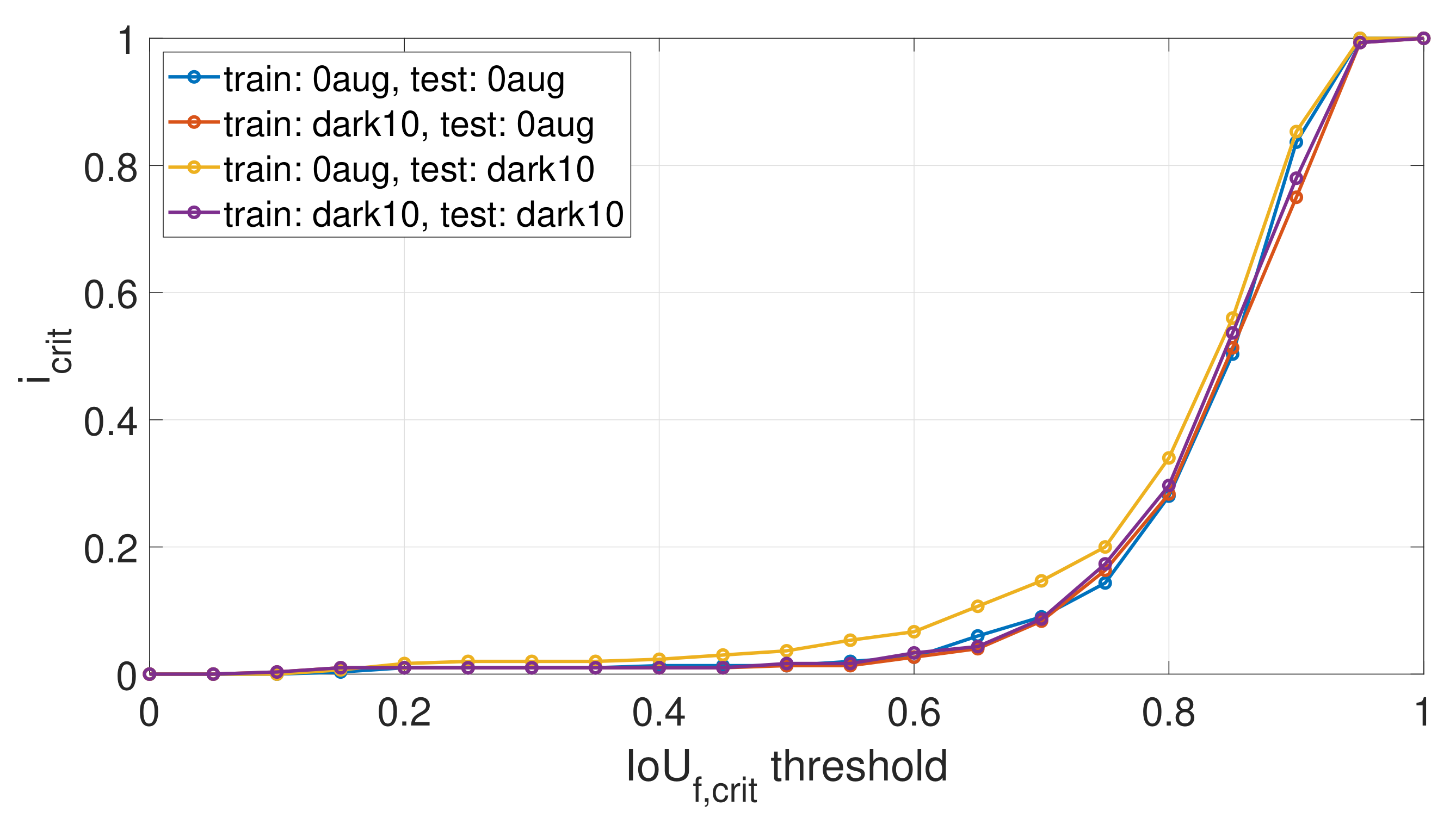 Energies 14 01716 g007