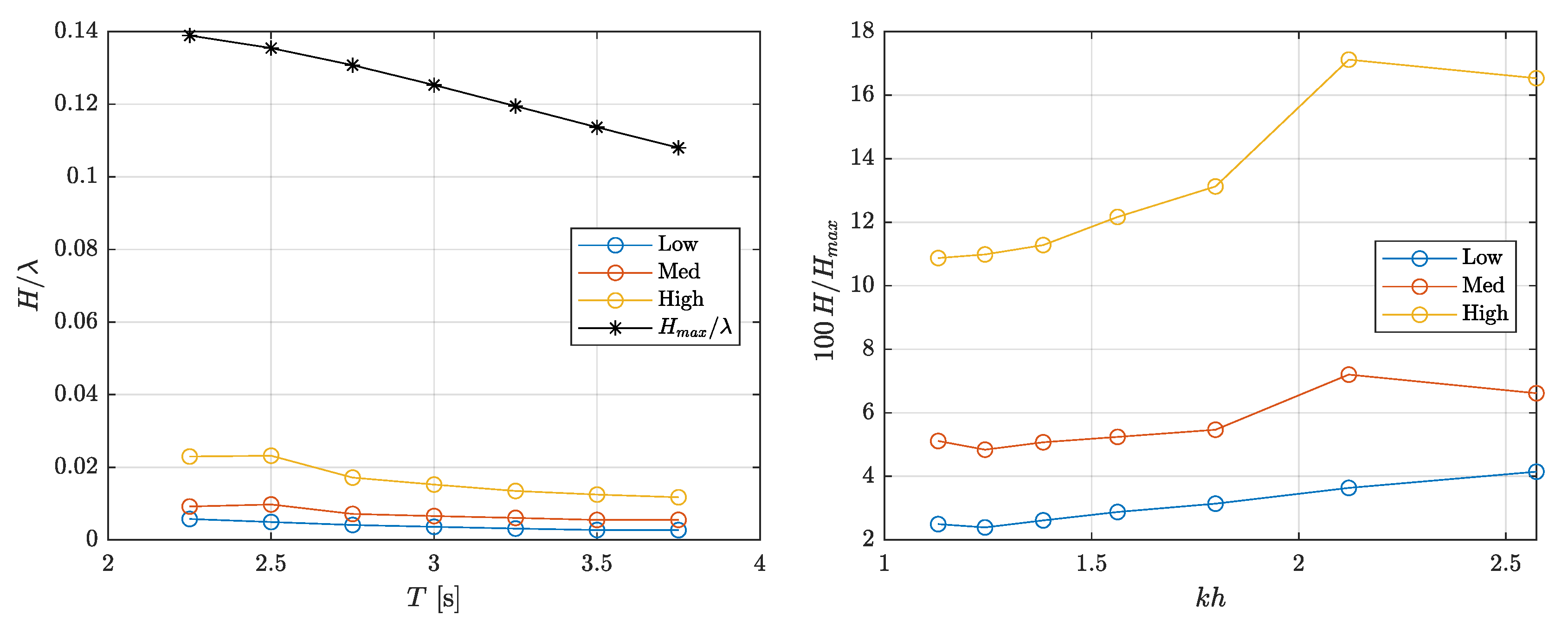 Energies 14 01718 g003