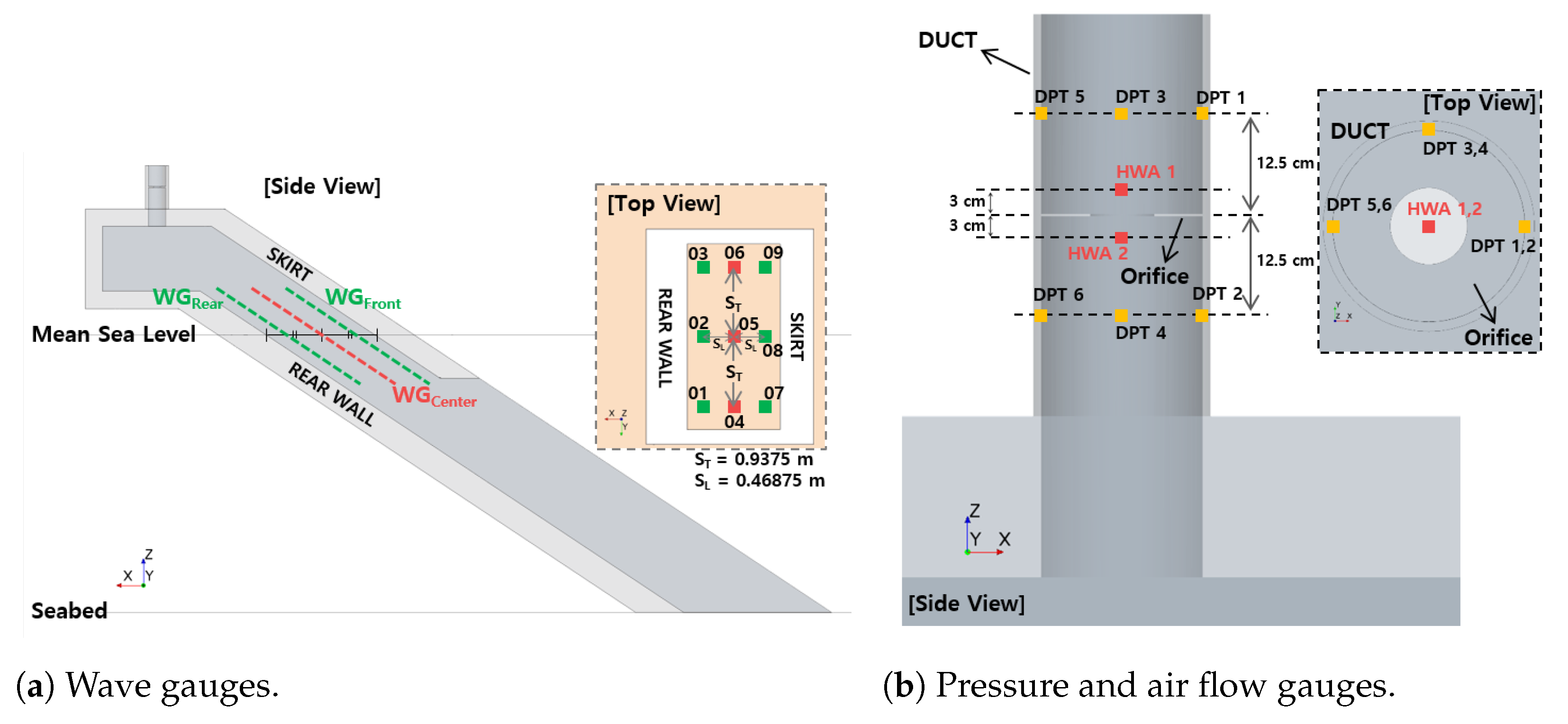 Energies 14 01718 g005