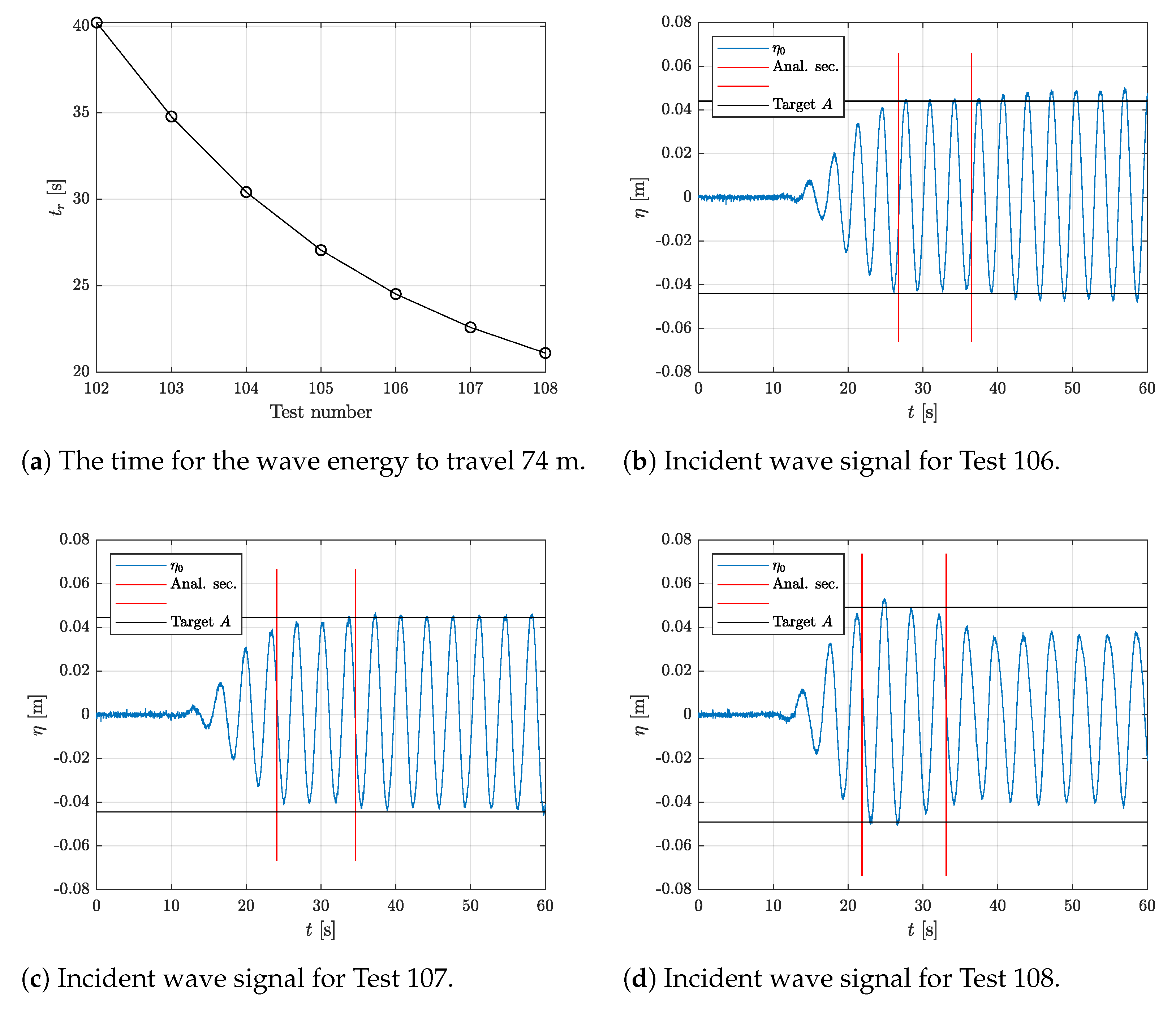 Energies 14 01718 g006