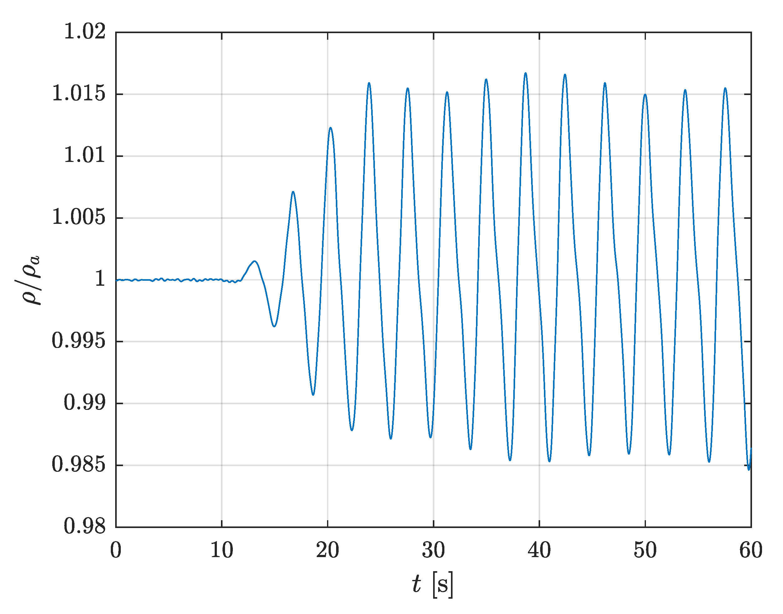 Energies 14 01718 g008