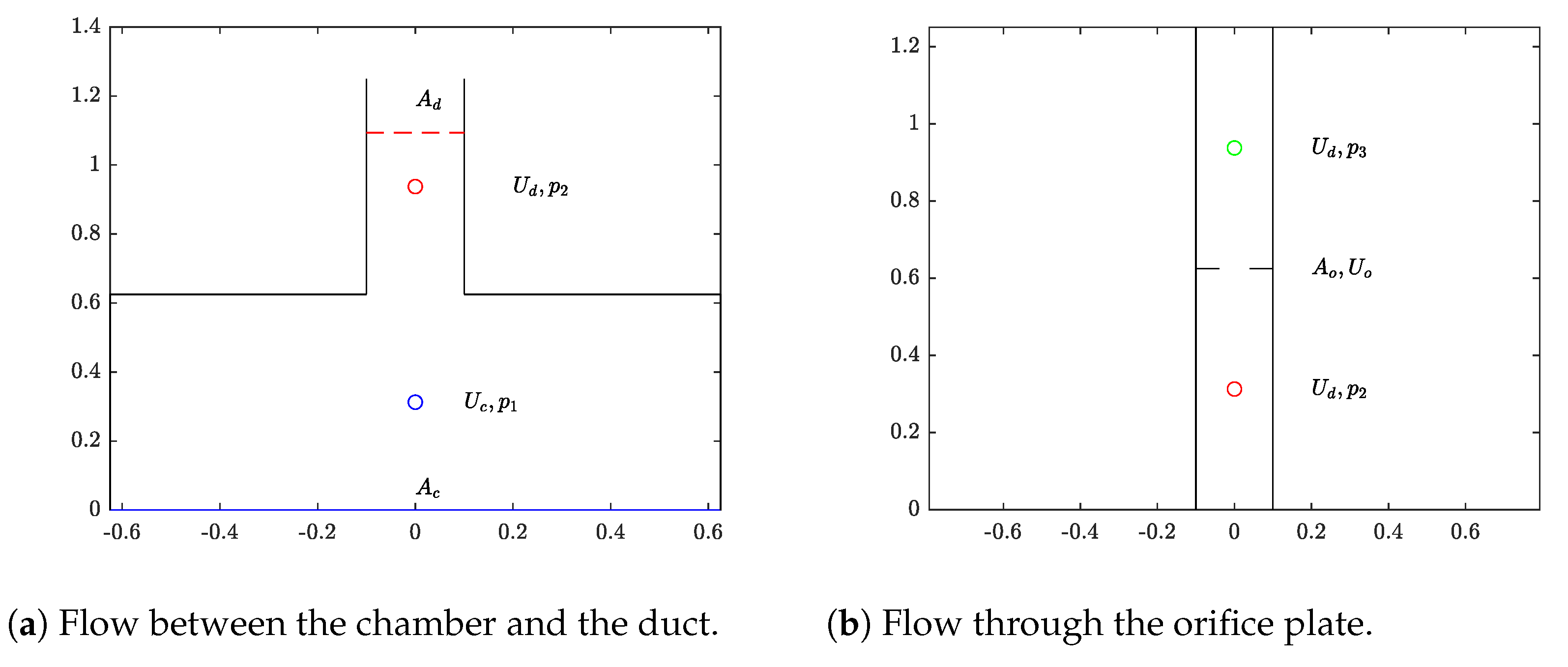 Energies 14 01718 g009