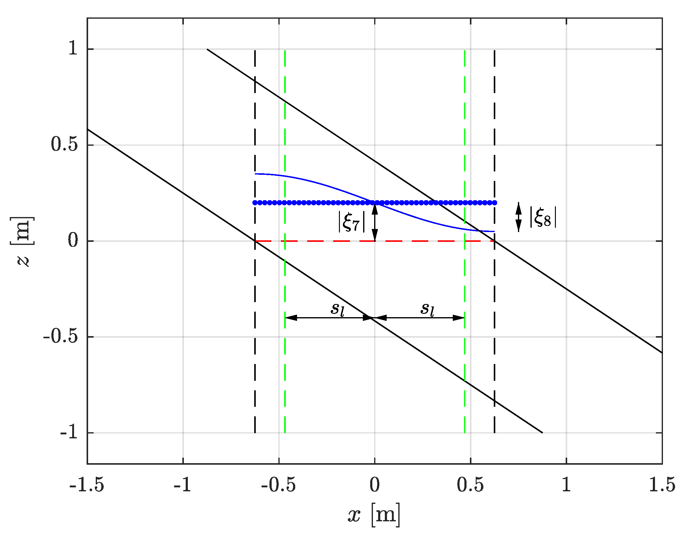 Energies 14 01718 g013