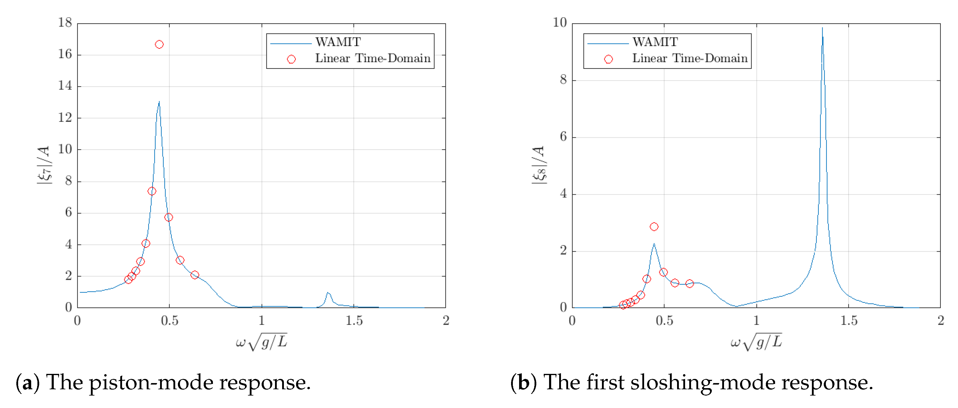 Energies 14 01718 g016