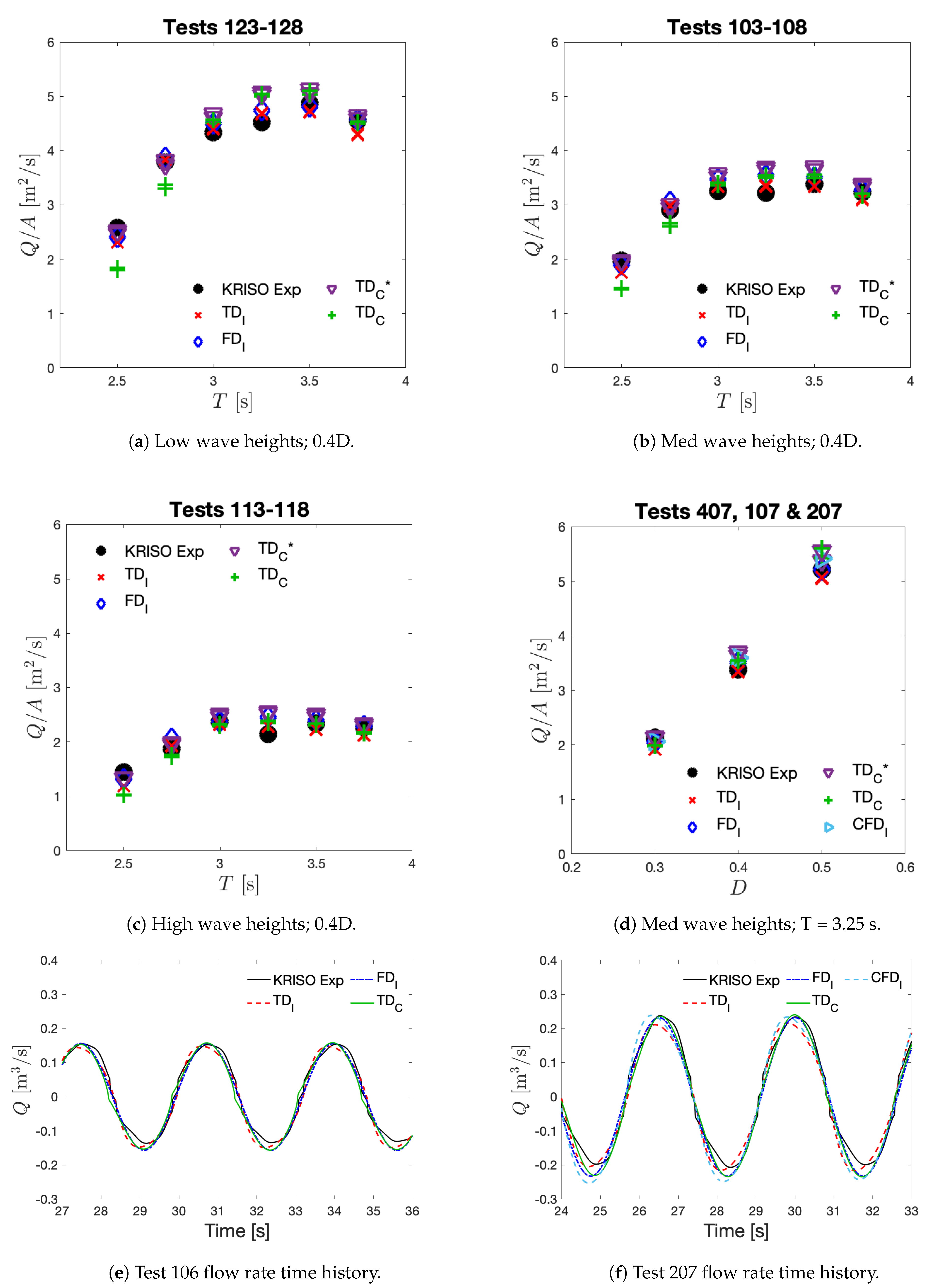 Energies 14 01718 g020