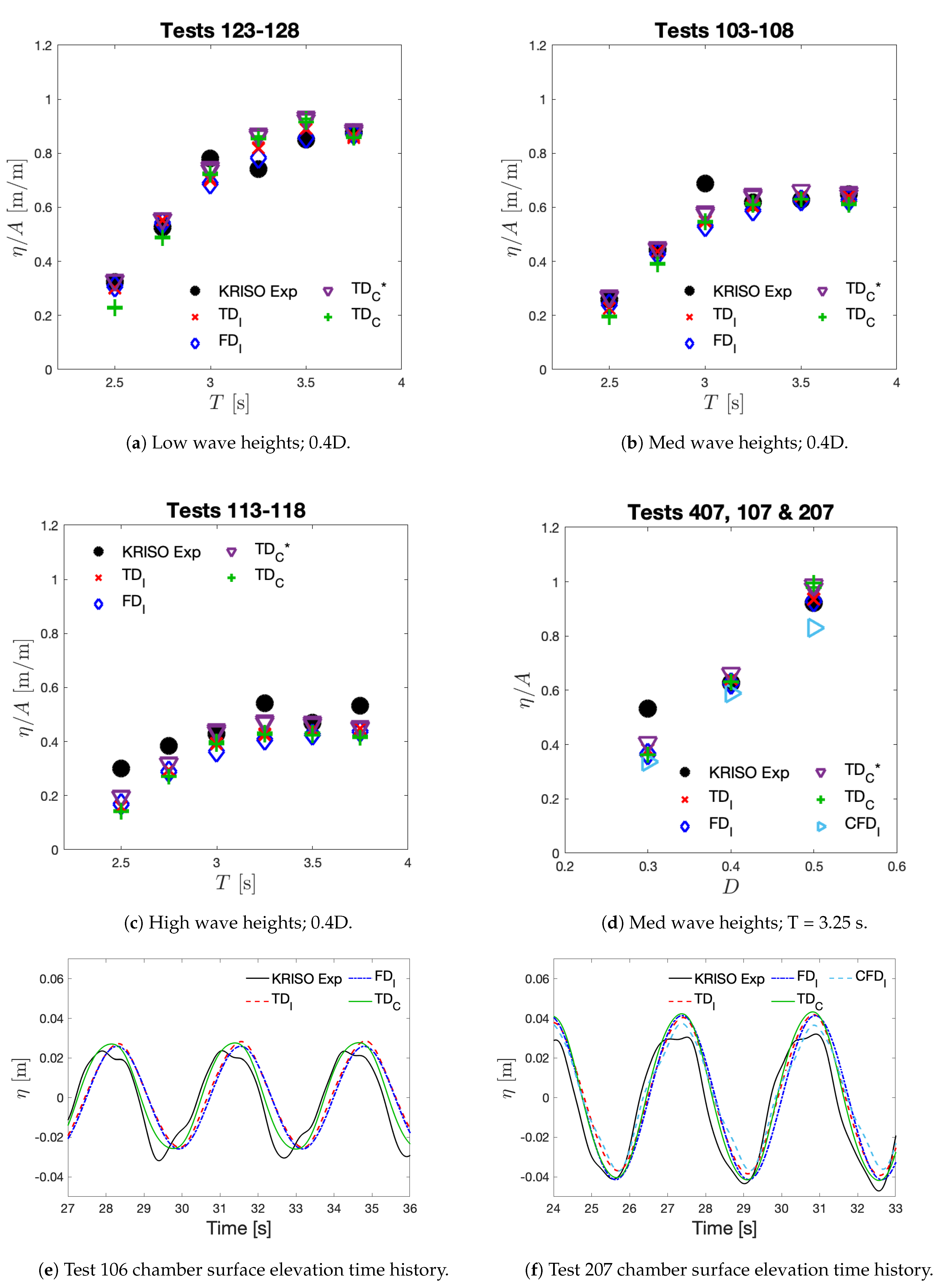 Energies 14 01718 g021