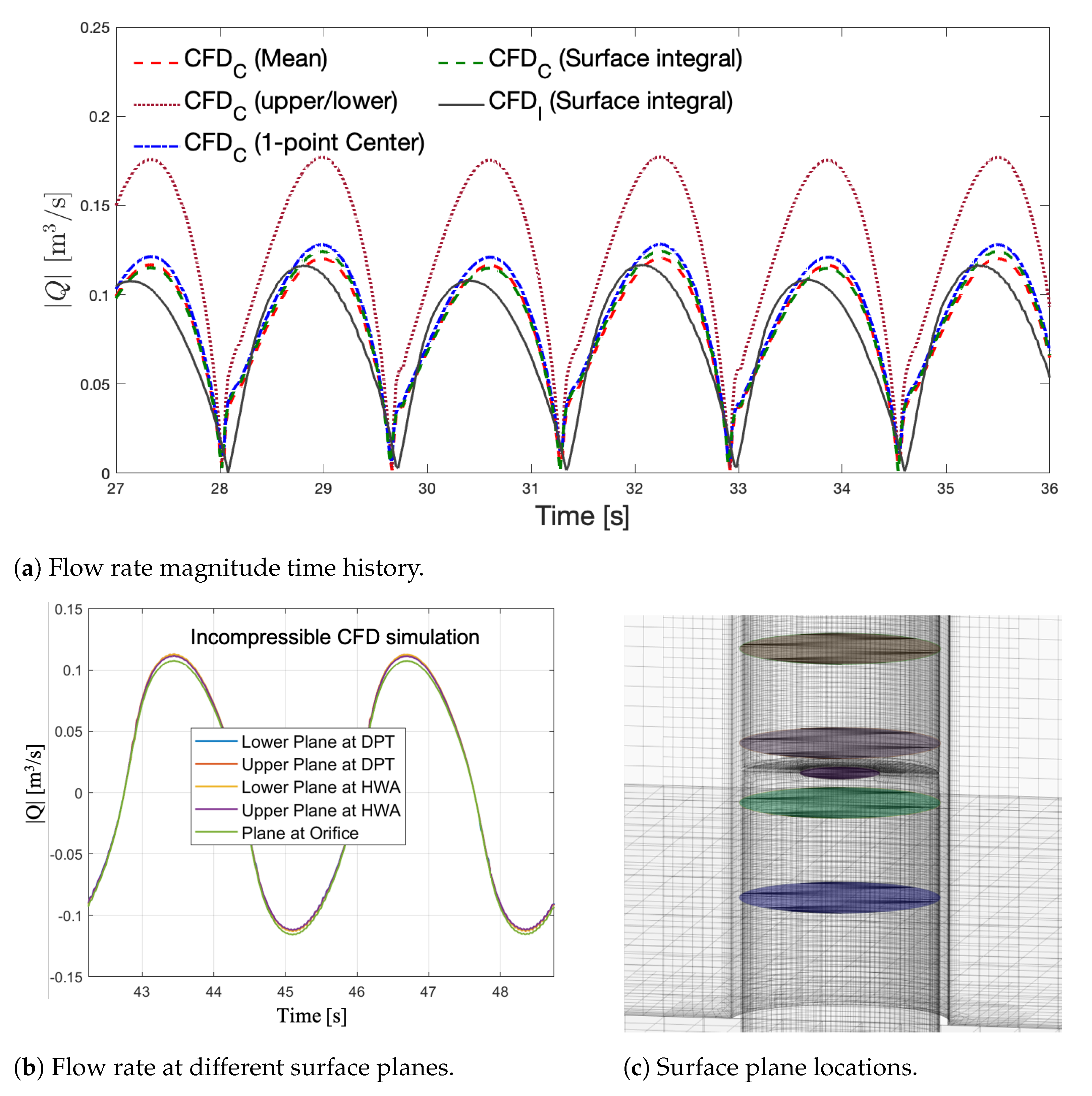 Energies 14 01718 g025