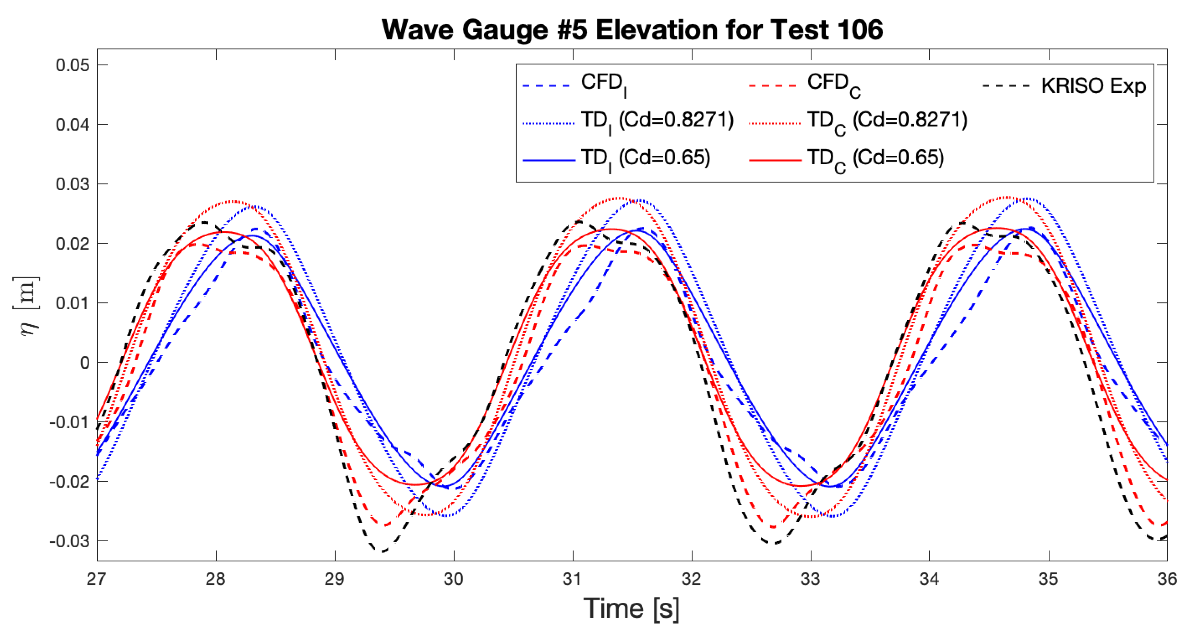 Energies 14 01718 g027