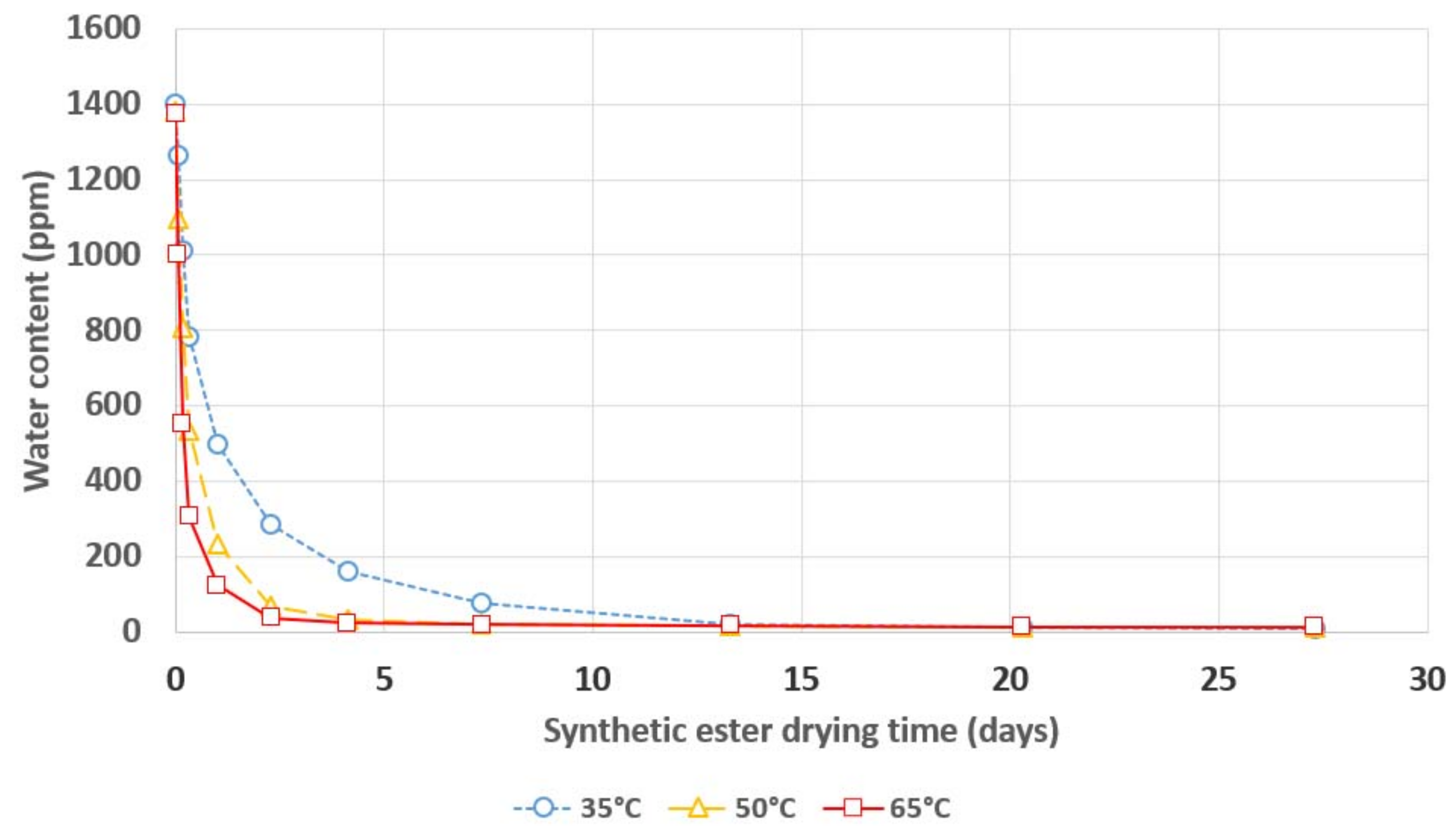 Energies 14 01719 g004 Energies 14 01719 g004