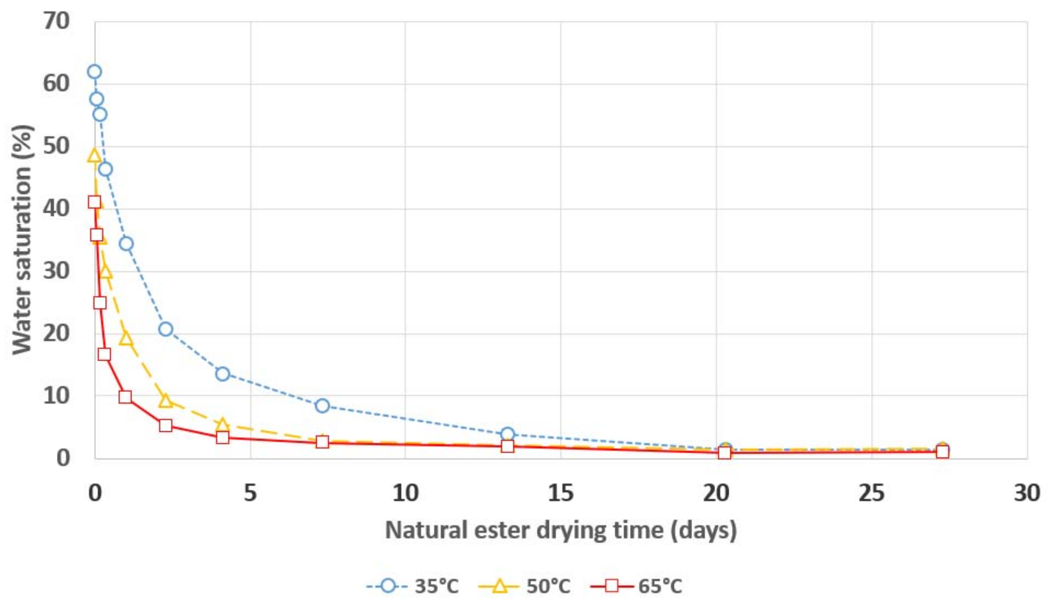 Energies 14 01719 g006 Energies 14 01719 g006