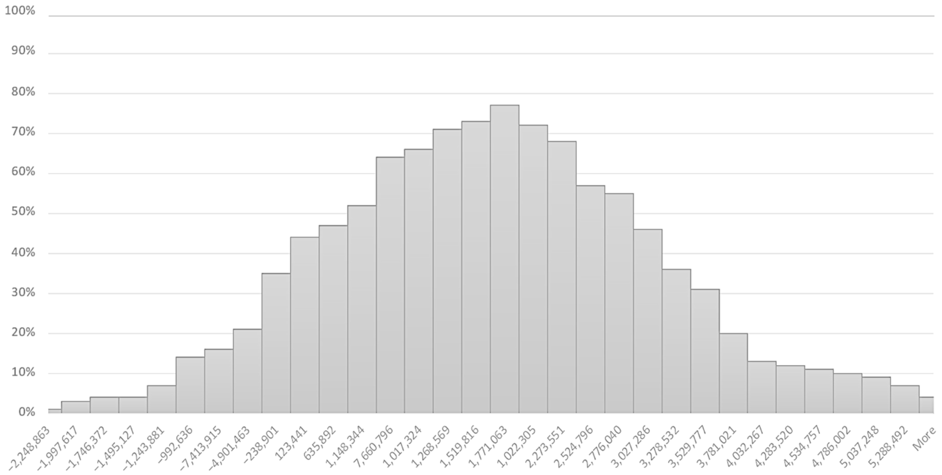 Energies 14 01720 g004
