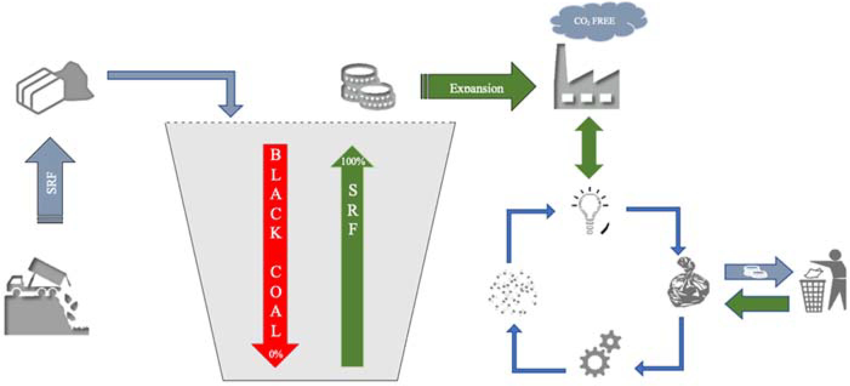 Energies 14 01720 g005