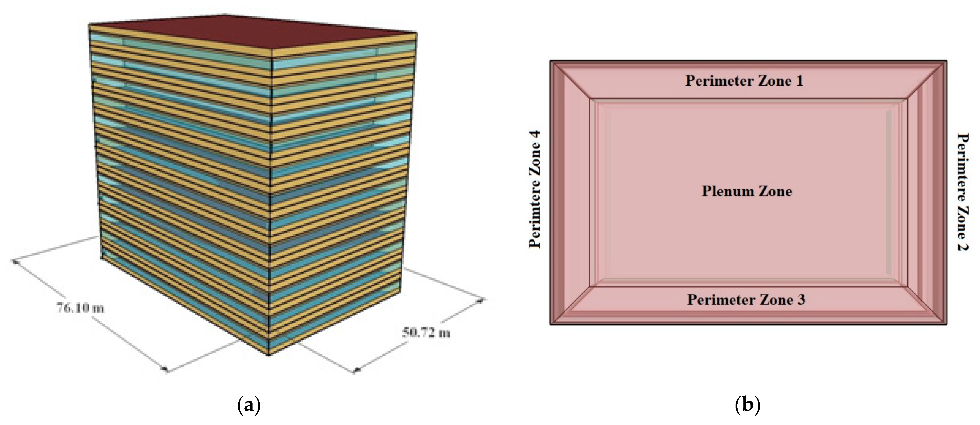 Energies 14 01722 g004 Energies 14 01722 g004