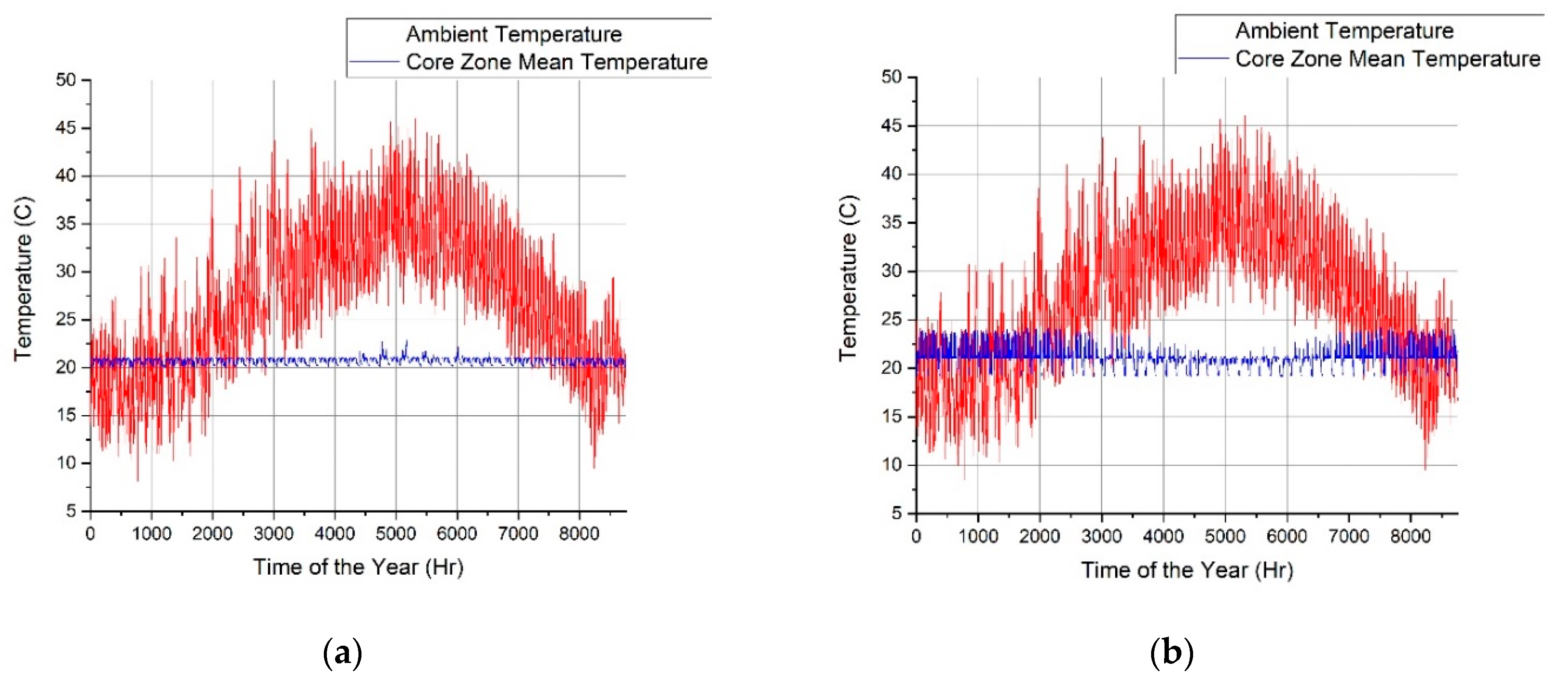 Energies 14 01722 g005a Energies 14 01722 g005a