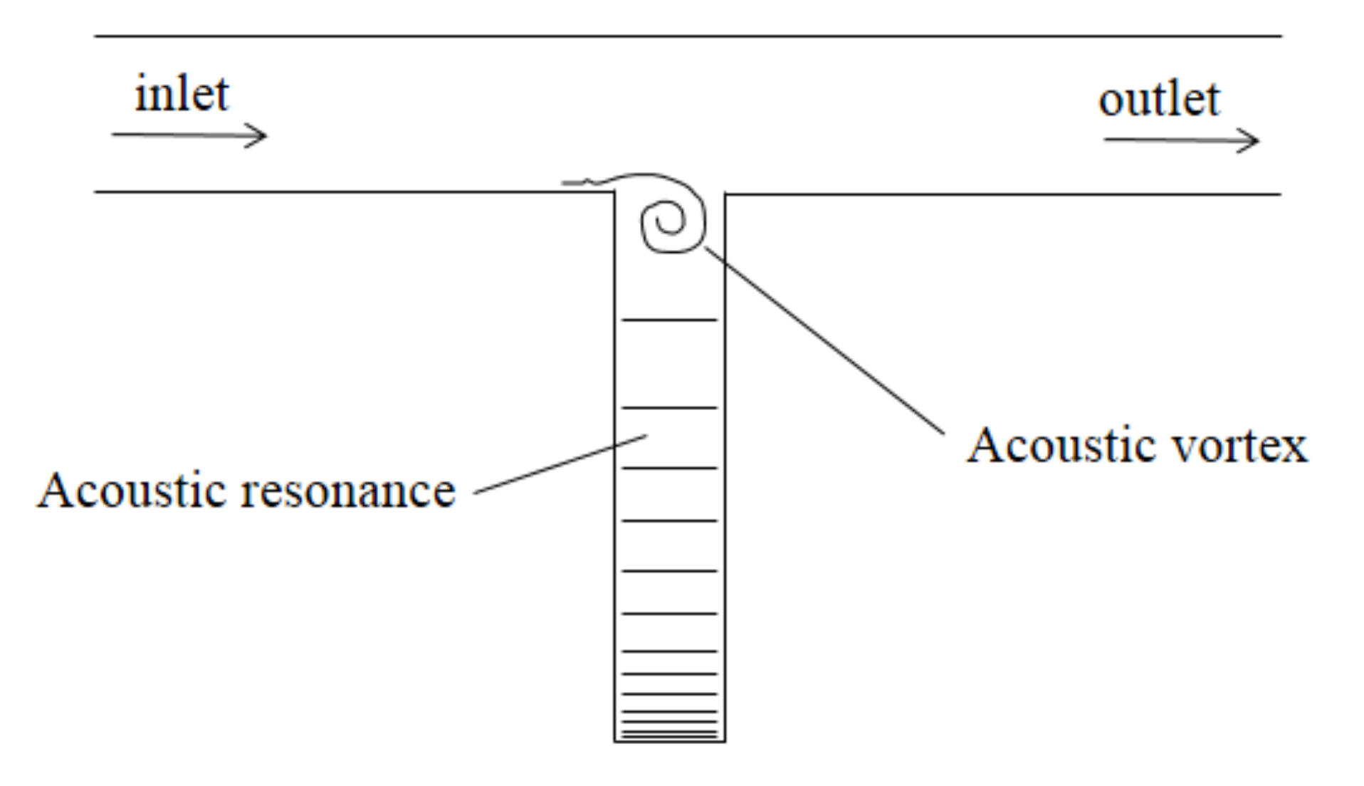 Energies 14 01725 g001 Energies 14 01725 g001