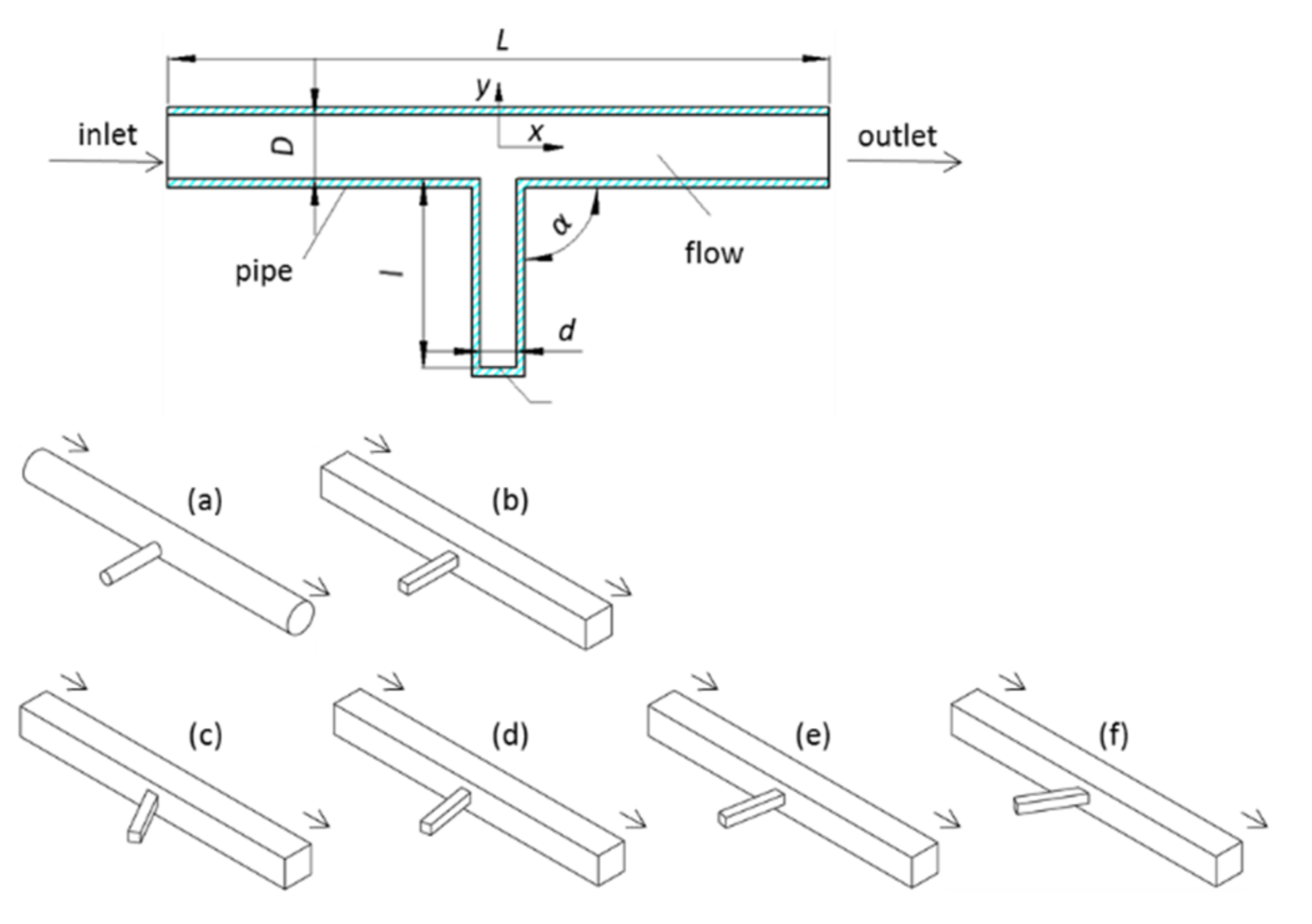 Energies 14 01725 g003 Energies 14 01725 g003