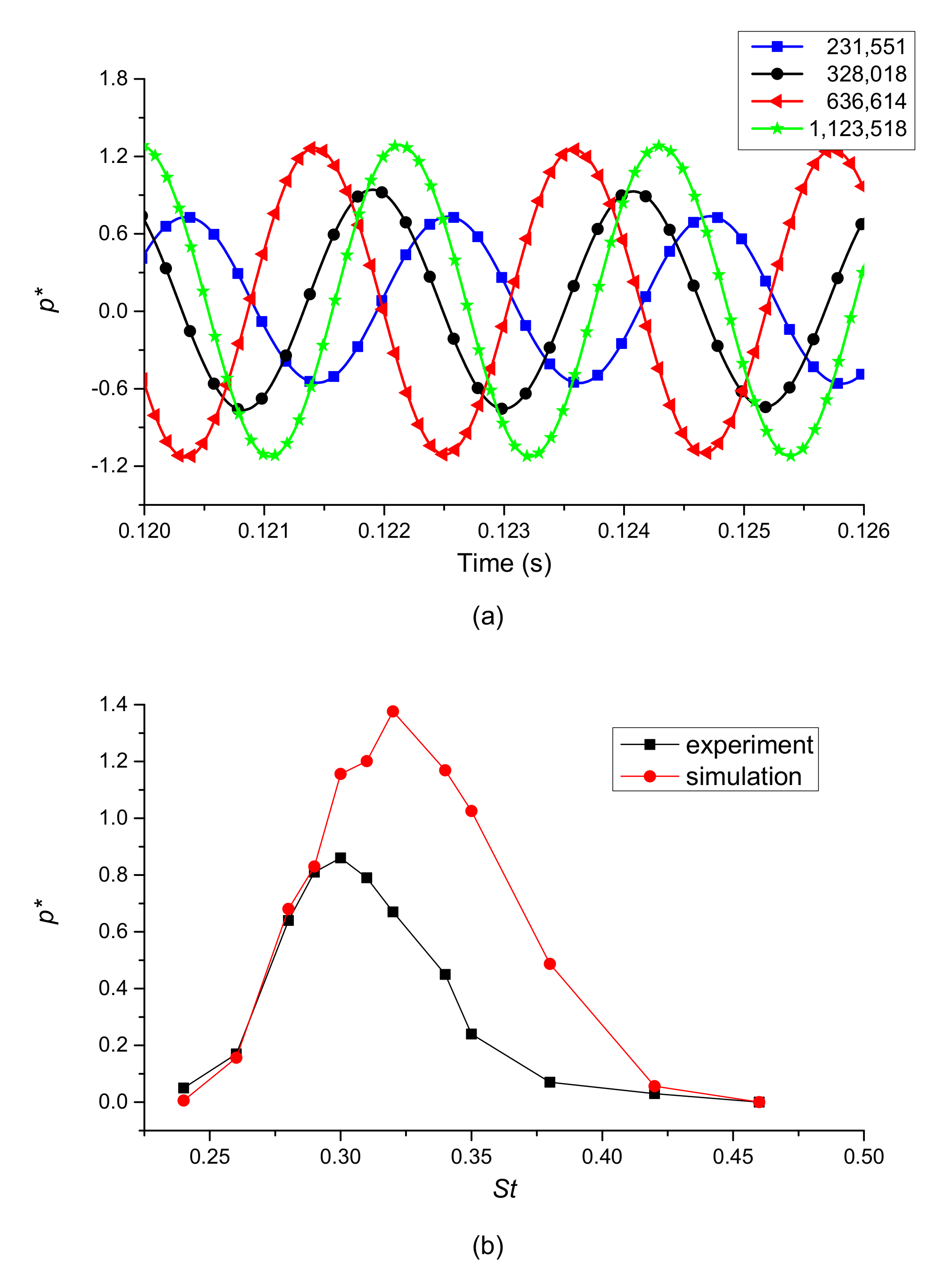 Energies 14 01725 g005 Energies 14 01725 g005