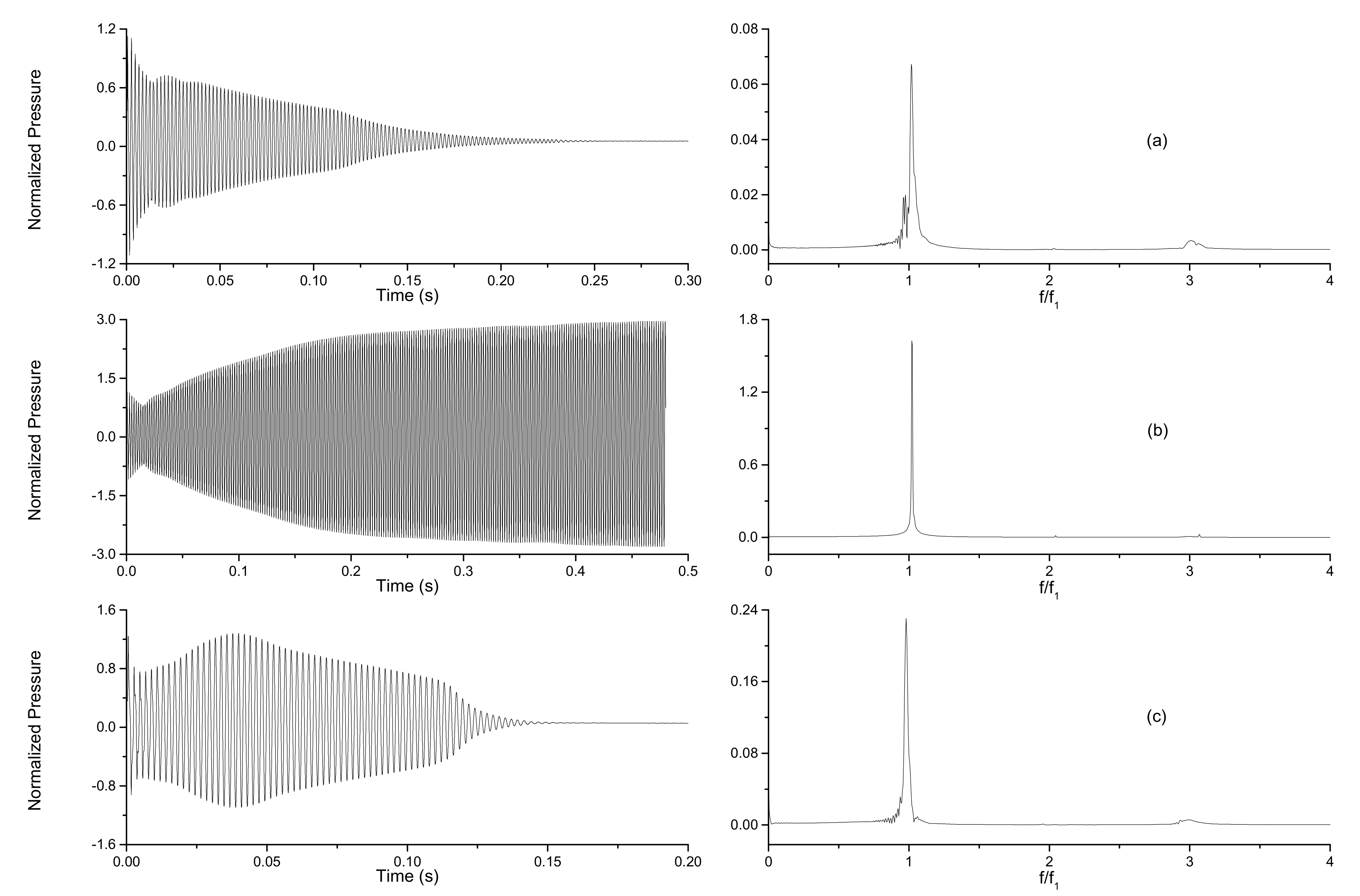 Energies 14 01725 g007 Energies 14 01725 g007