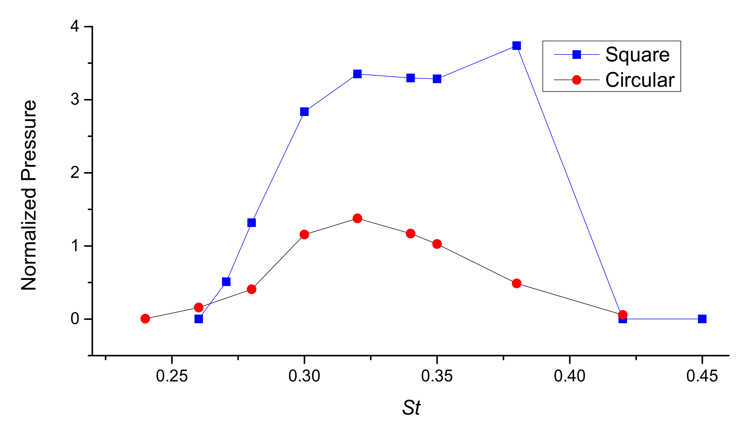 Energies 14 01725 g009 Energies 14 01725 g009