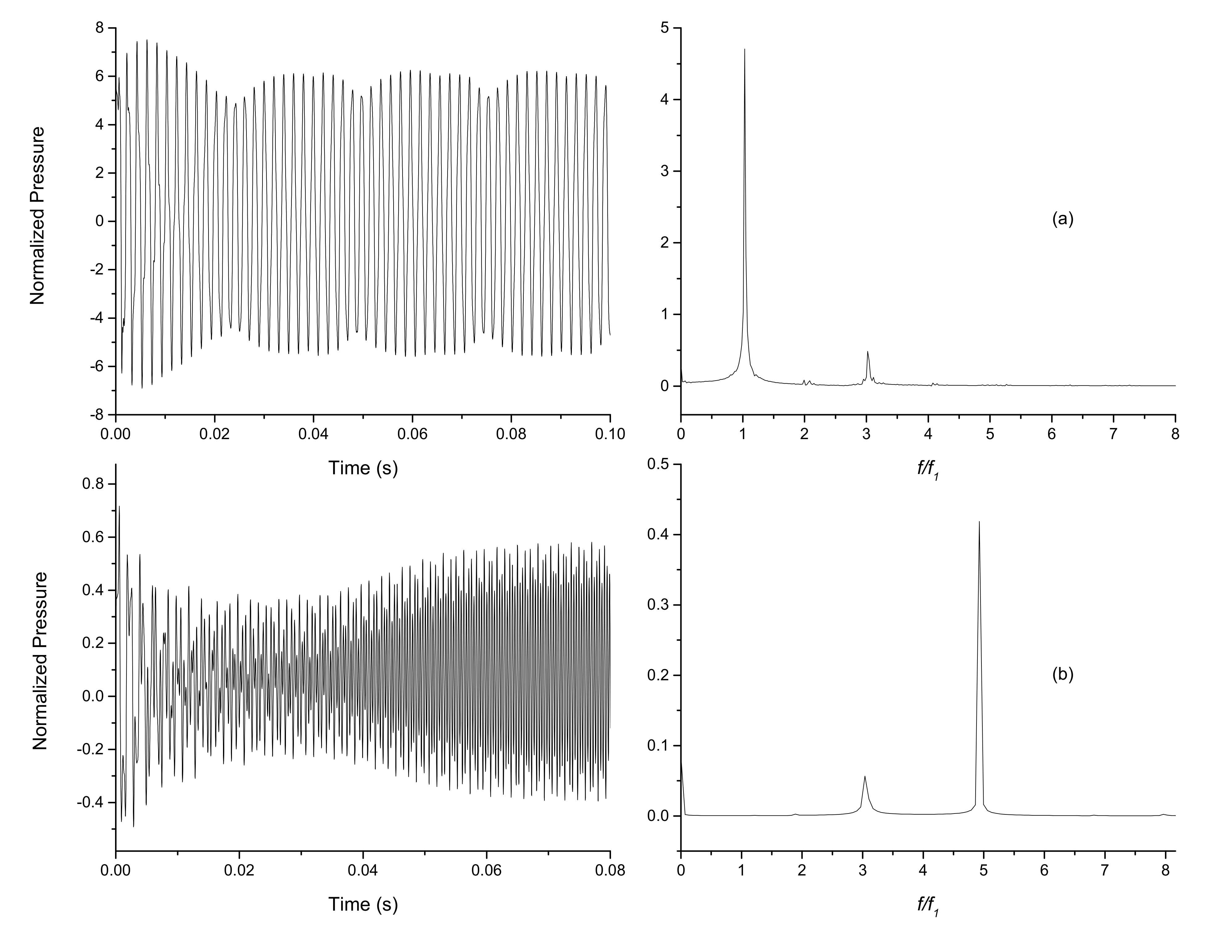 Energies 14 01725 g011 Energies 14 01725 g011