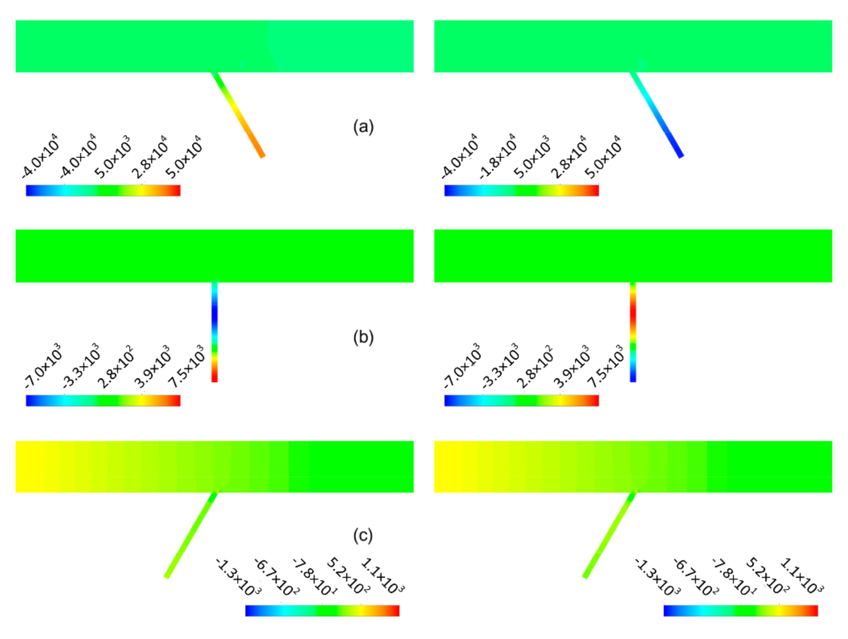 Energies 14 01725 g014 Energies 14 01725 g014