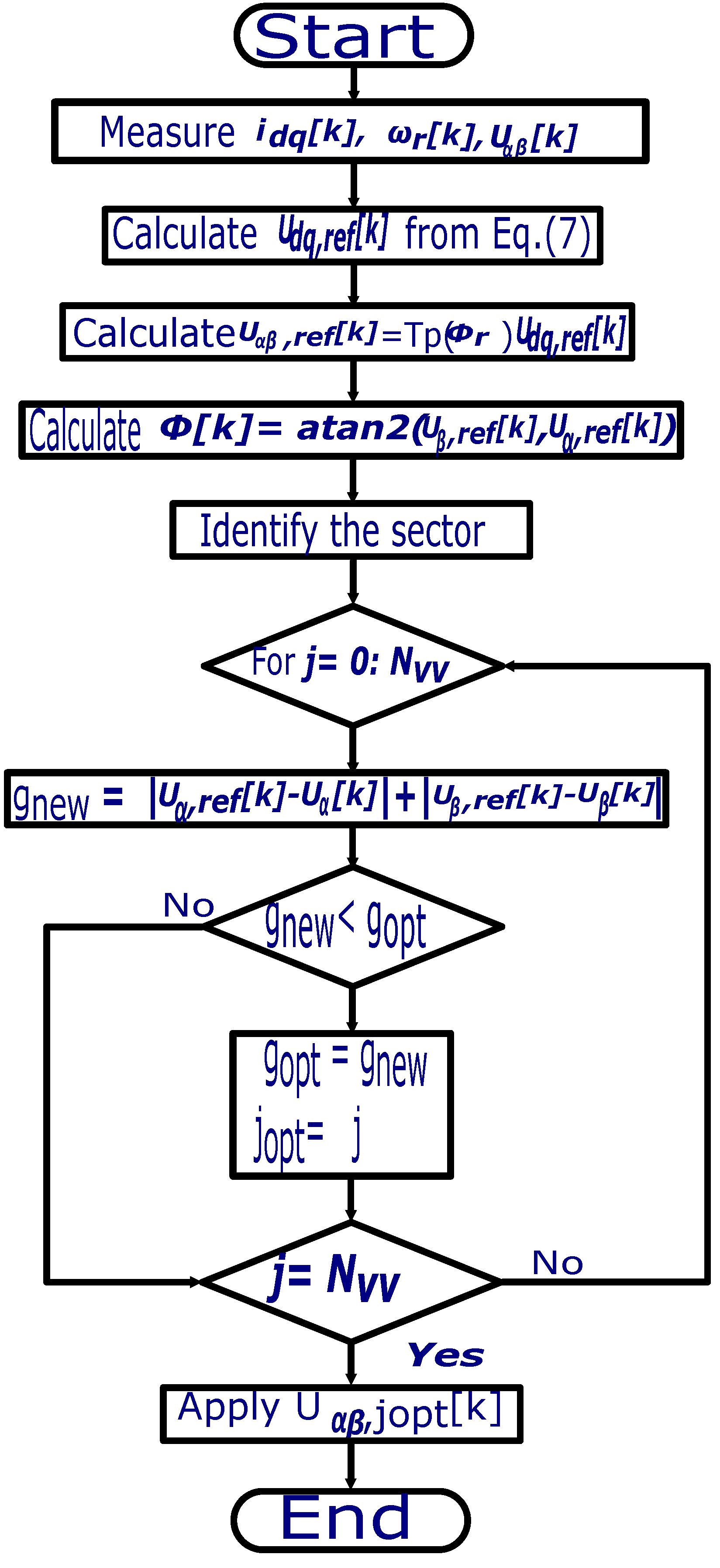Energies 14 01727 g005 Energies 14 01727 g005