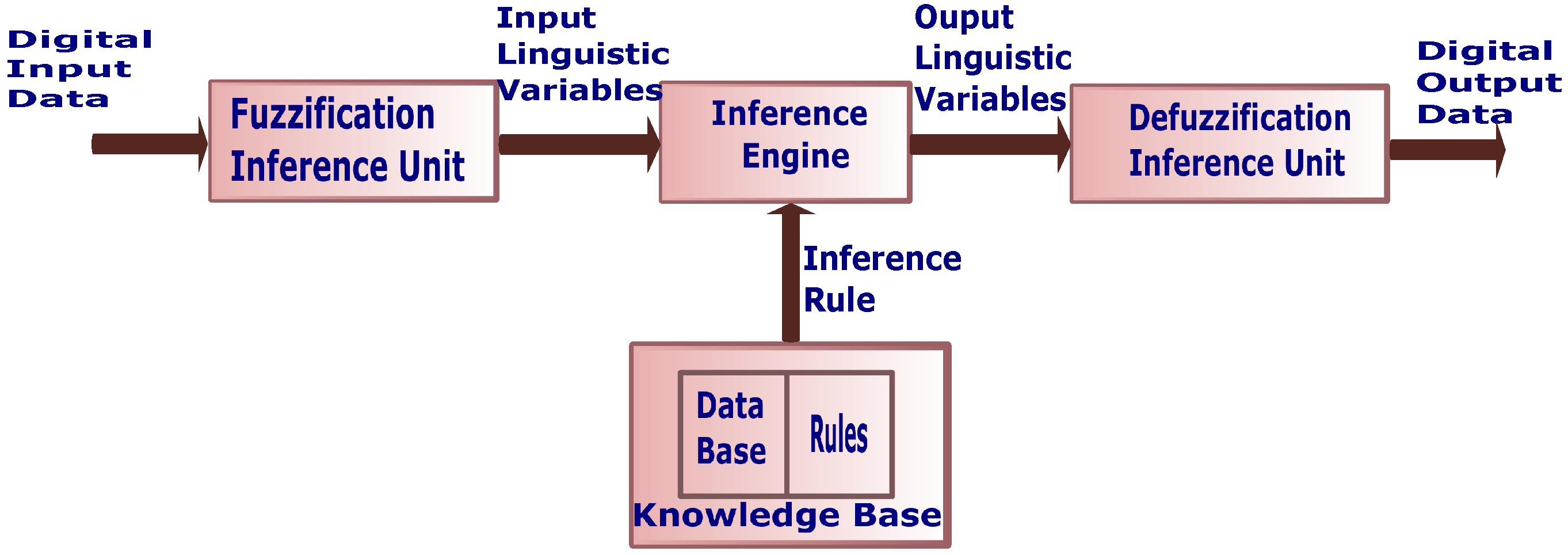 Energies 14 01727 g006 Energies 14 01727 g006