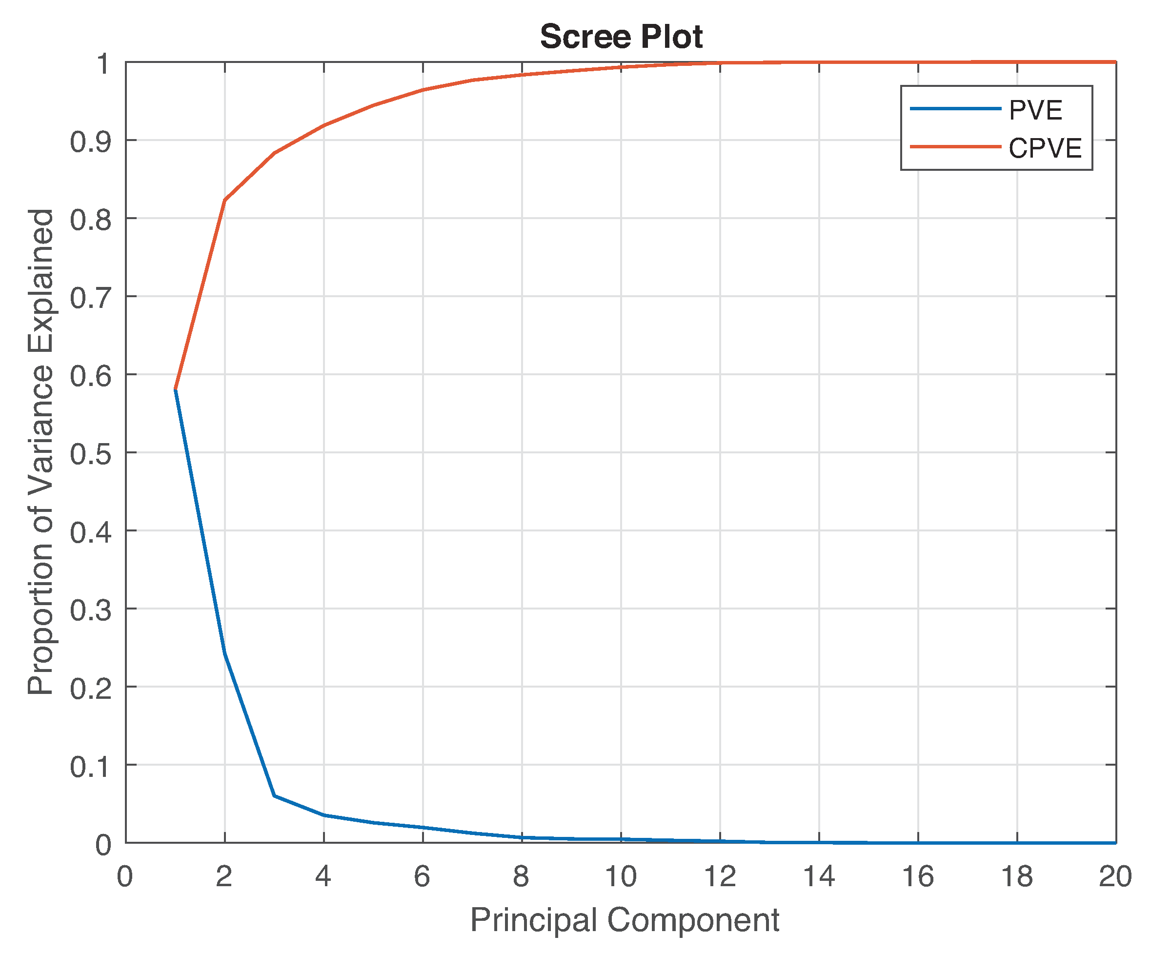 Energies 14 01728 g004