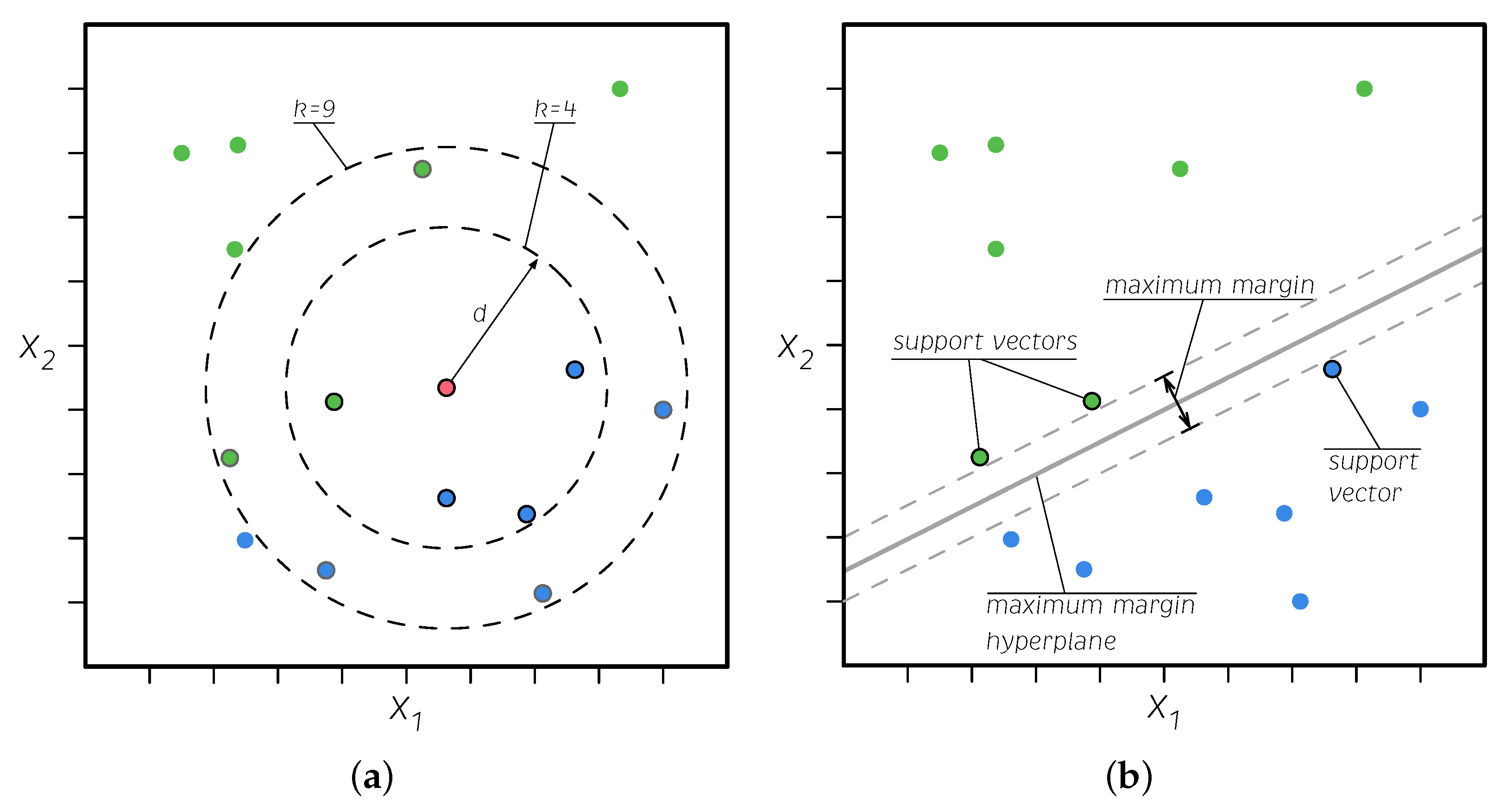 Energies 14 01728 g008