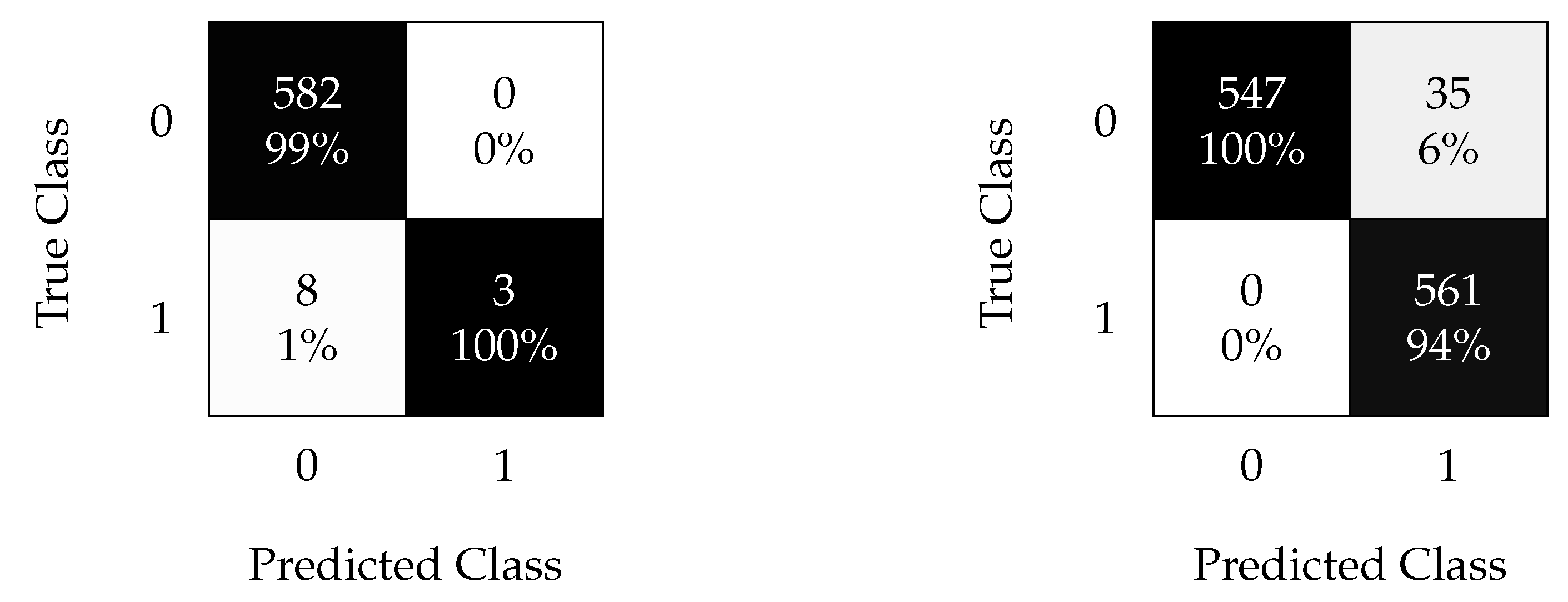 Energies 14 01728 g011