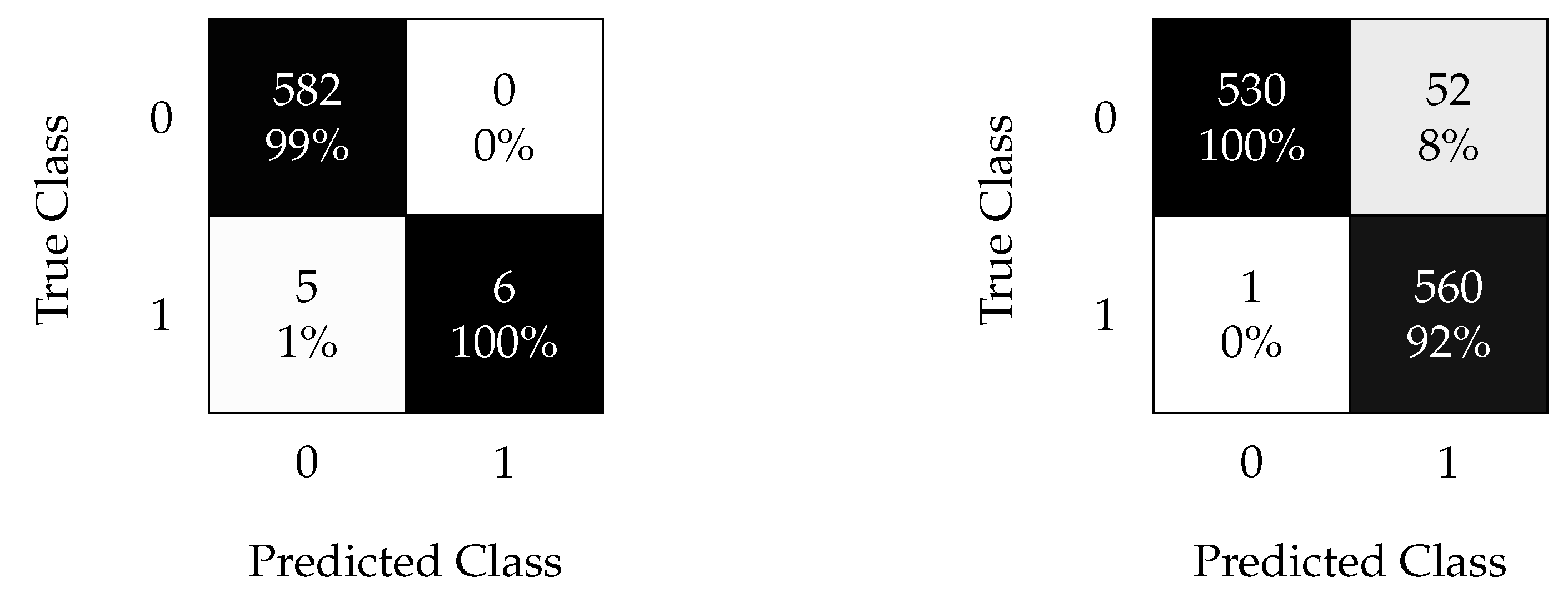 Energies 14 01728 g012