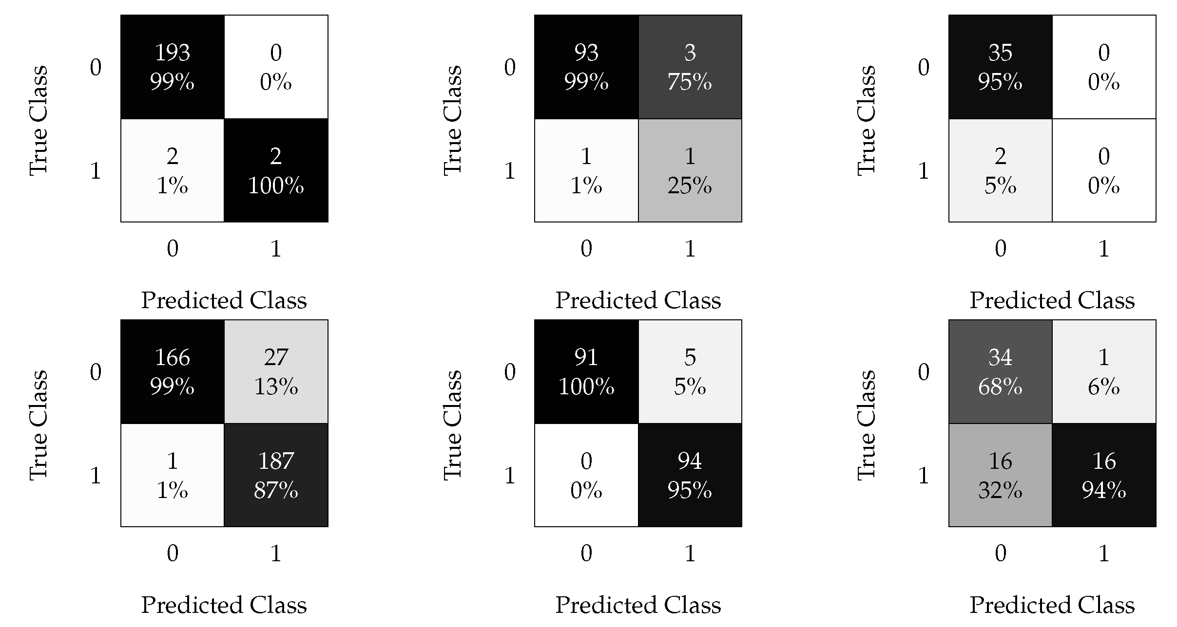 Energies 14 01728 g014