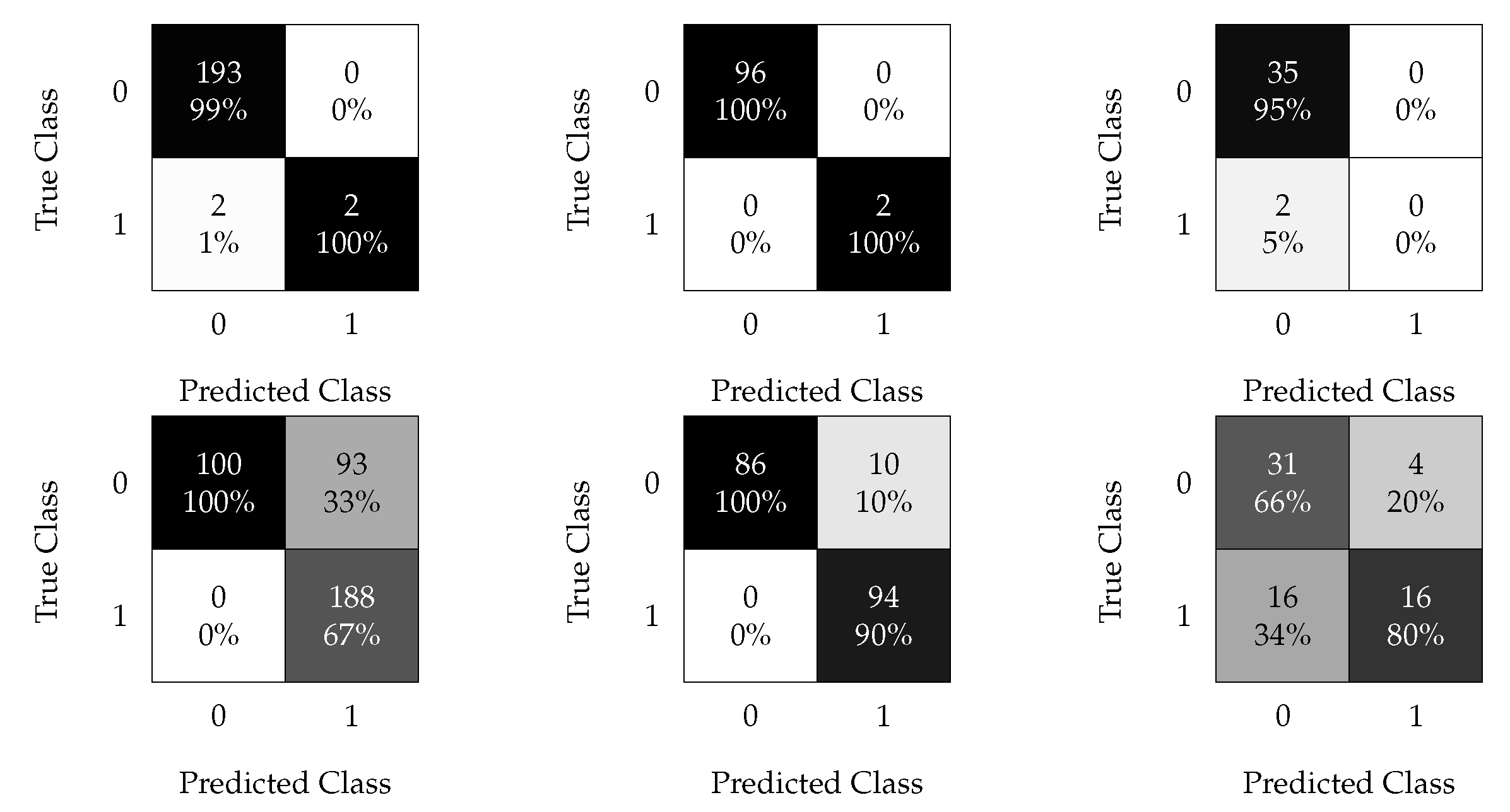 Energies 14 01728 g015